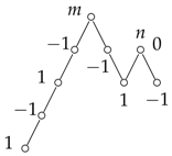Mathematics 07 00381 i006