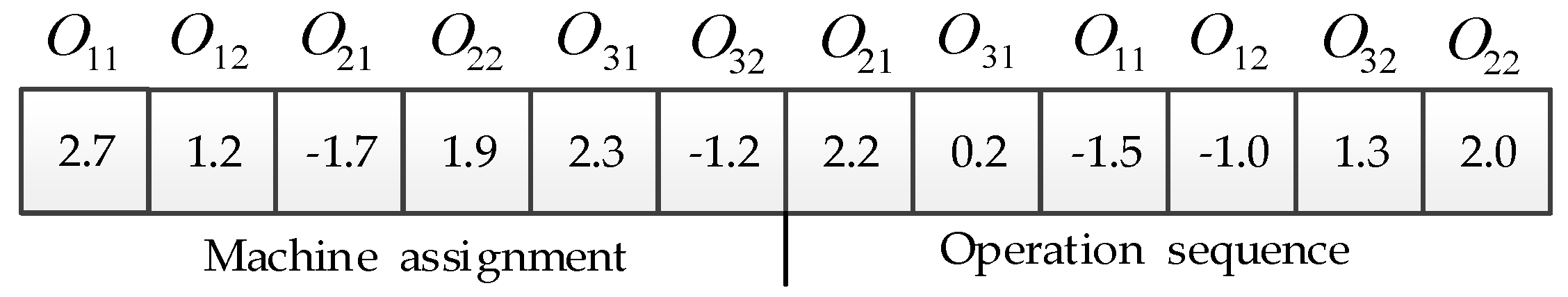 Mathematics 07 00384 g002