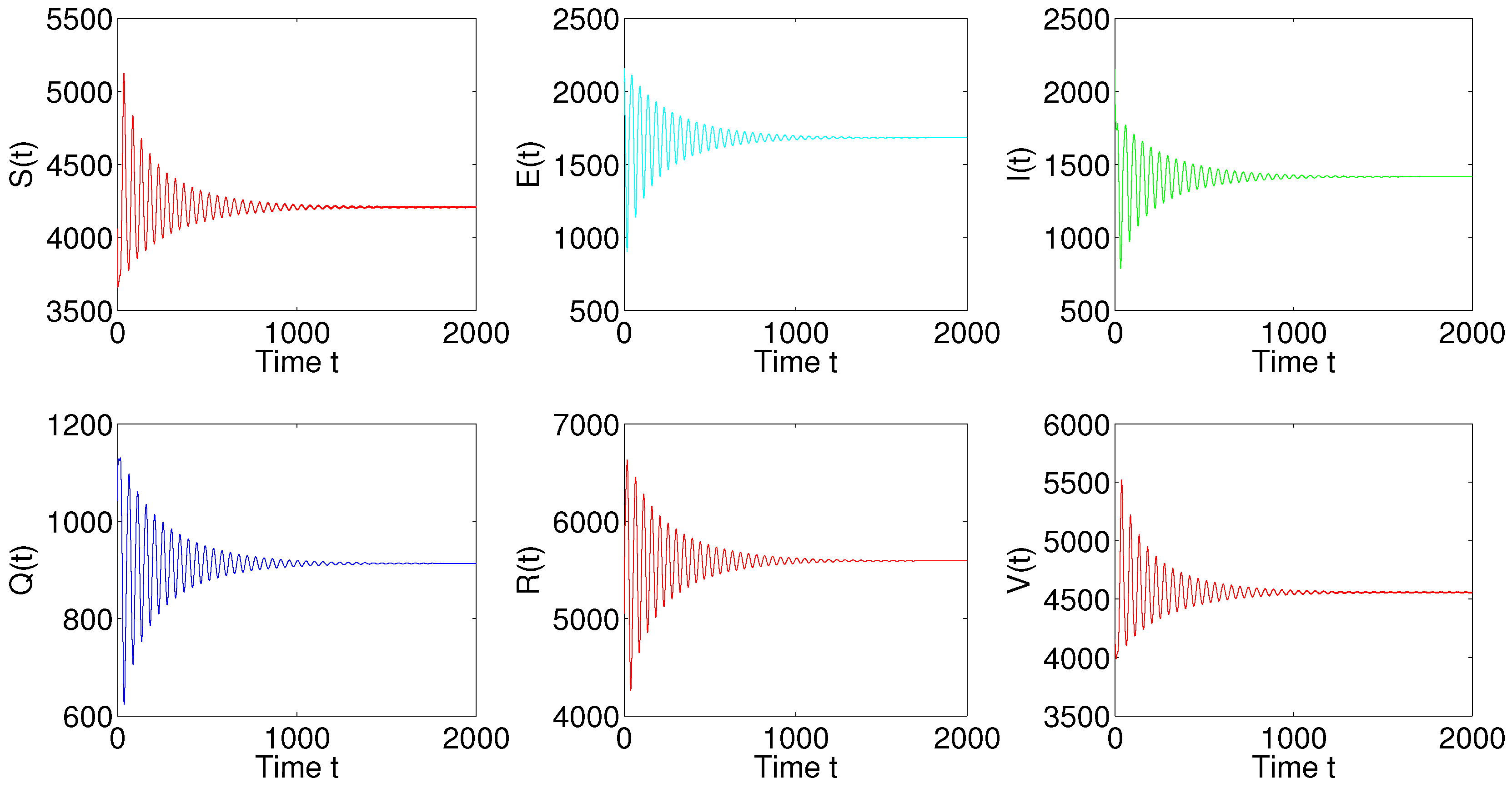 Mathematics 07 00396 g001