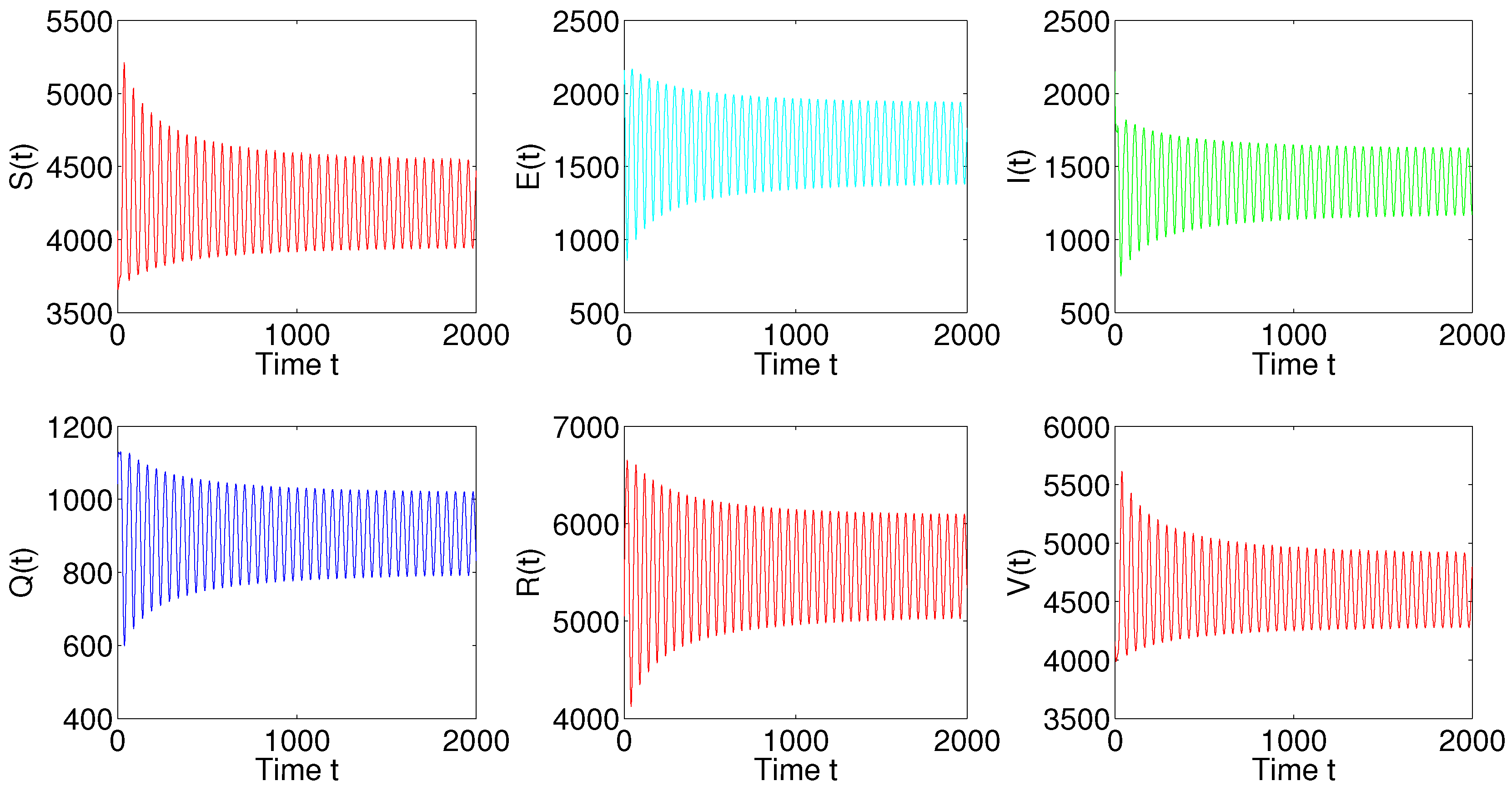 Mathematics 07 00396 g002