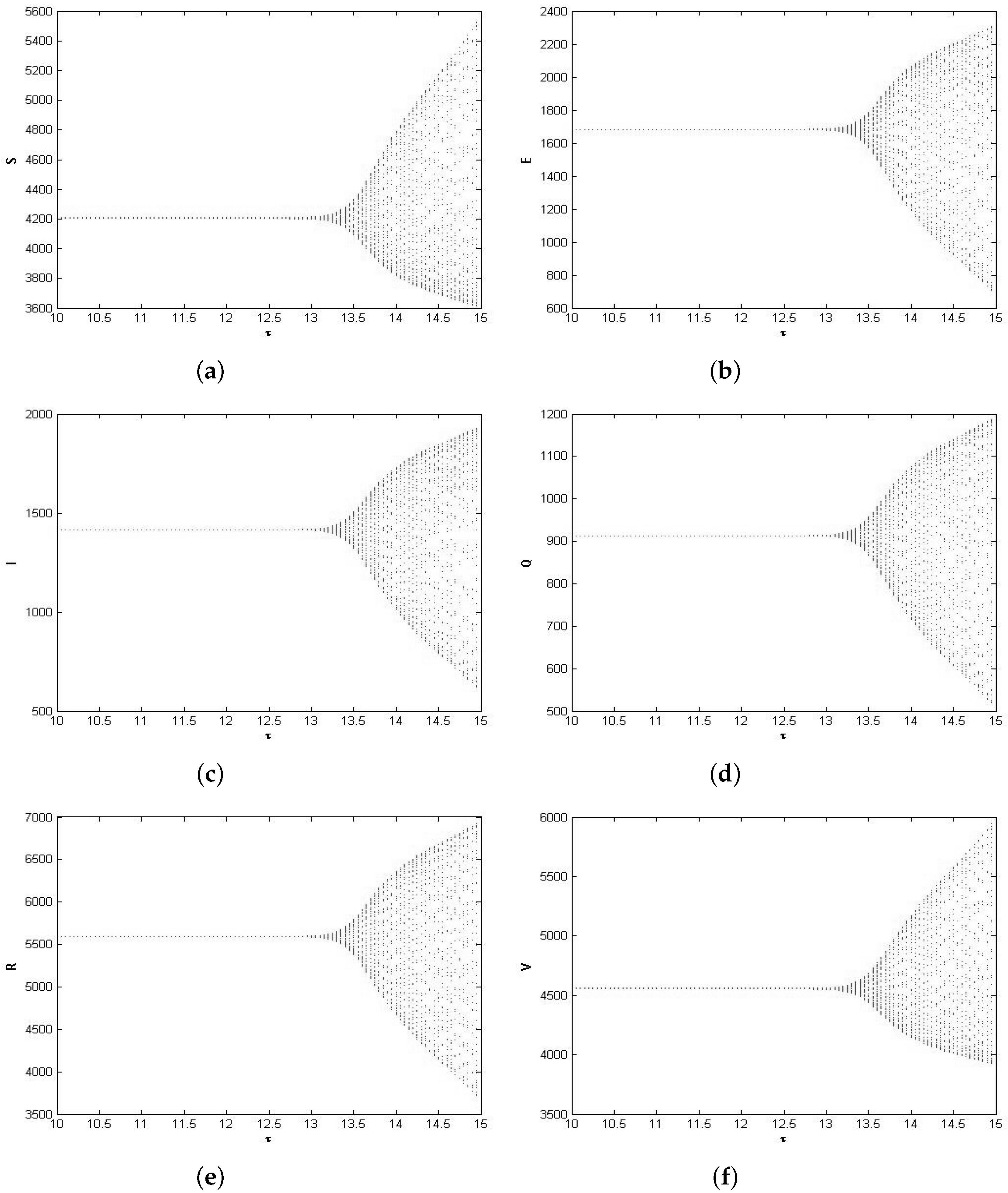 Mathematics 07 00396 g003