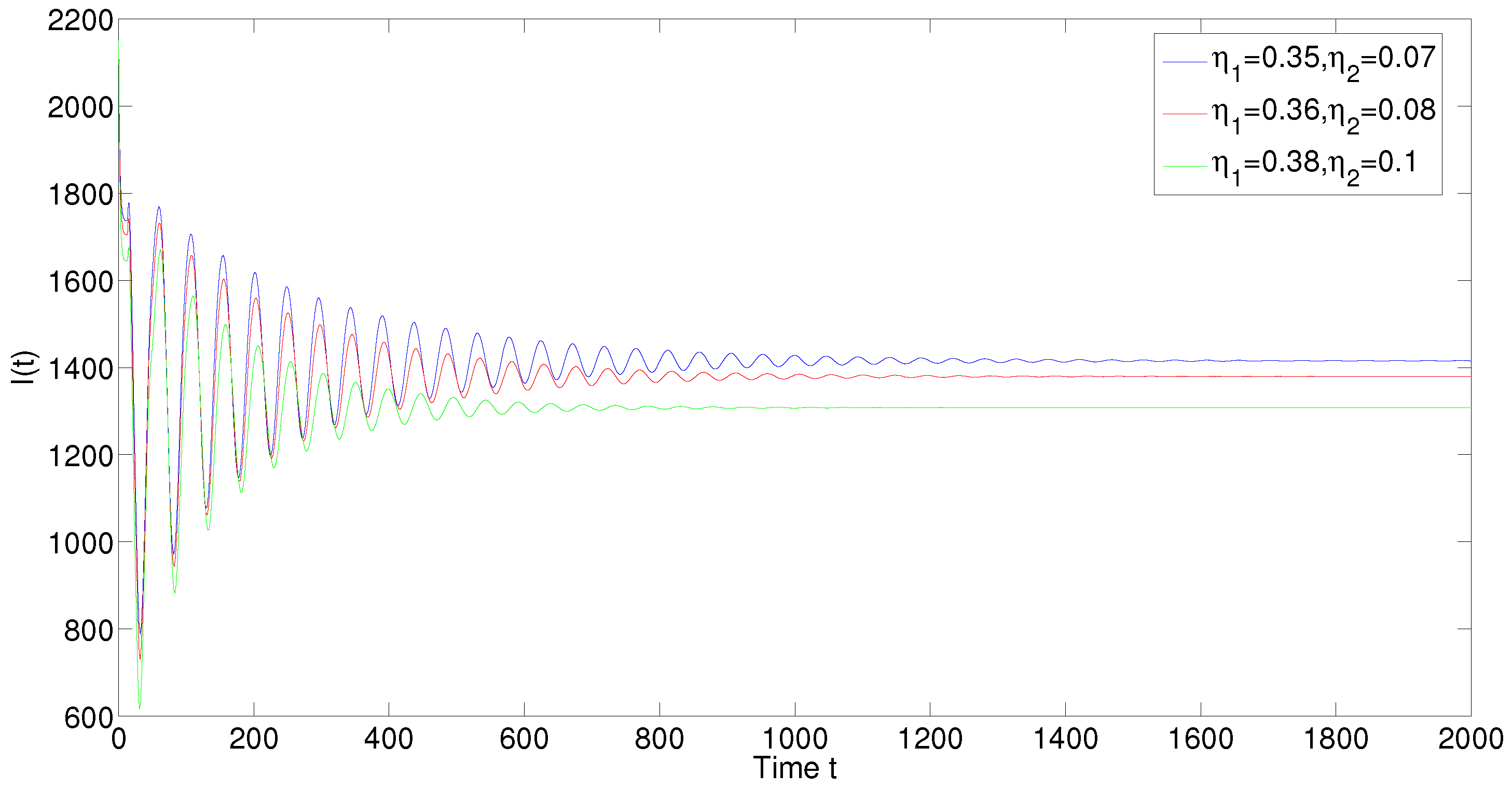 Mathematics 07 00396 g004