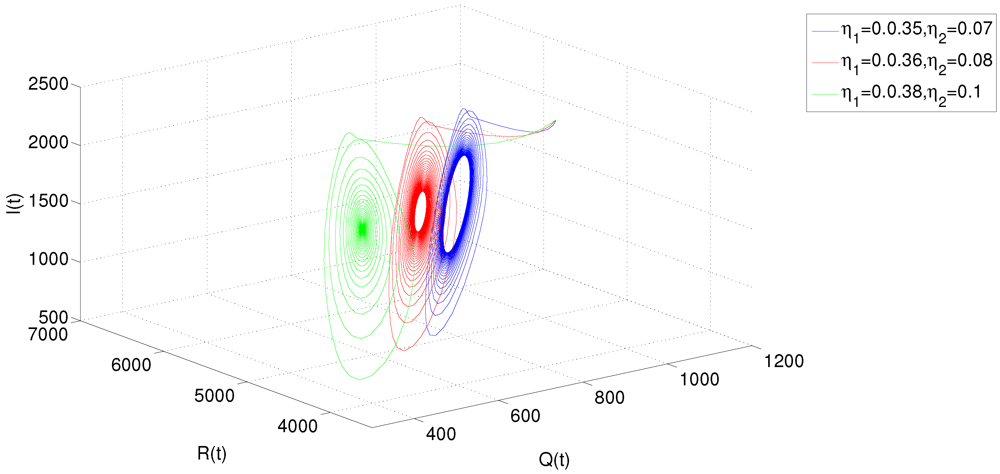 Mathematics 07 00396 g005