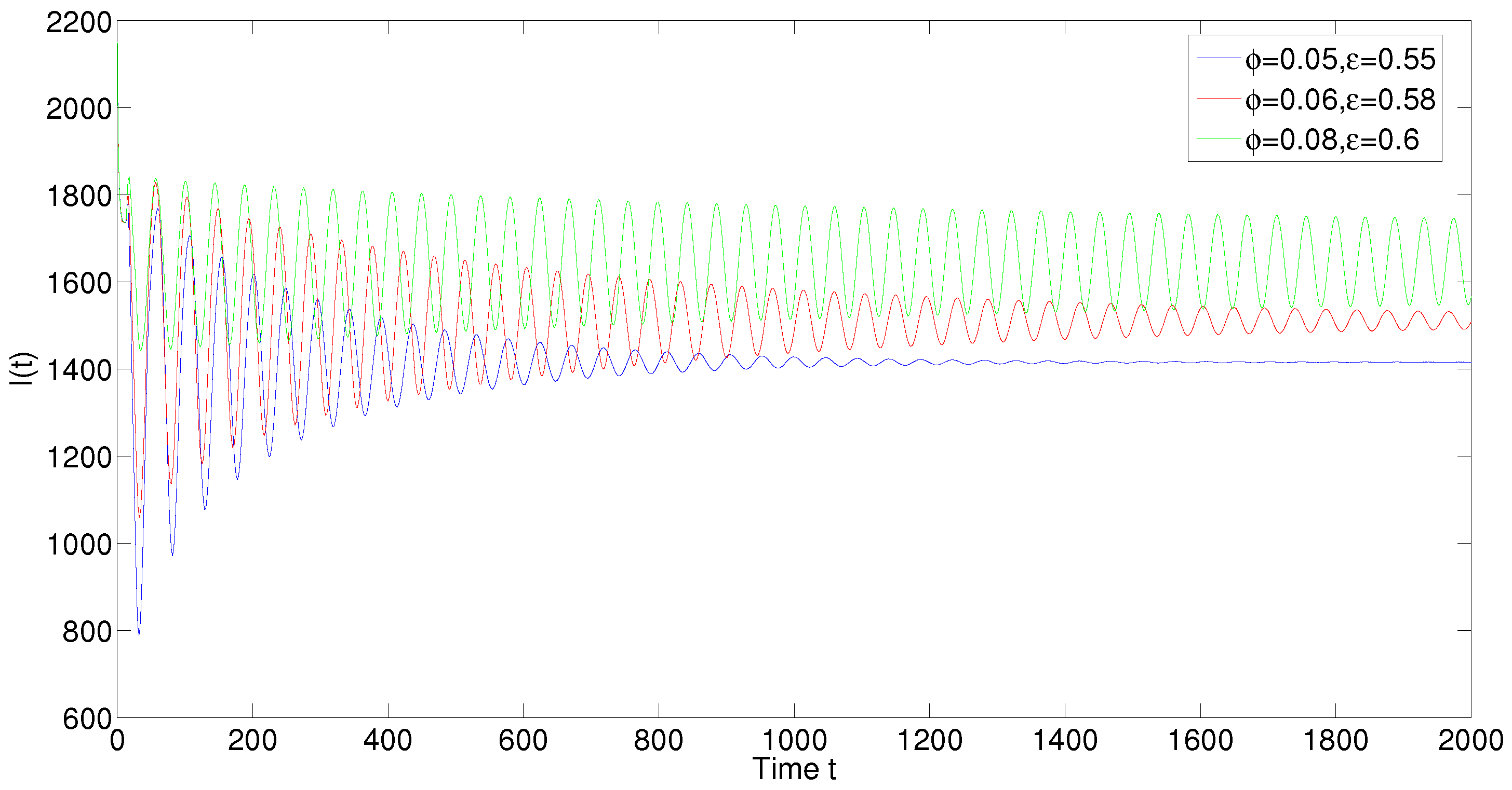 Mathematics 07 00396 g006