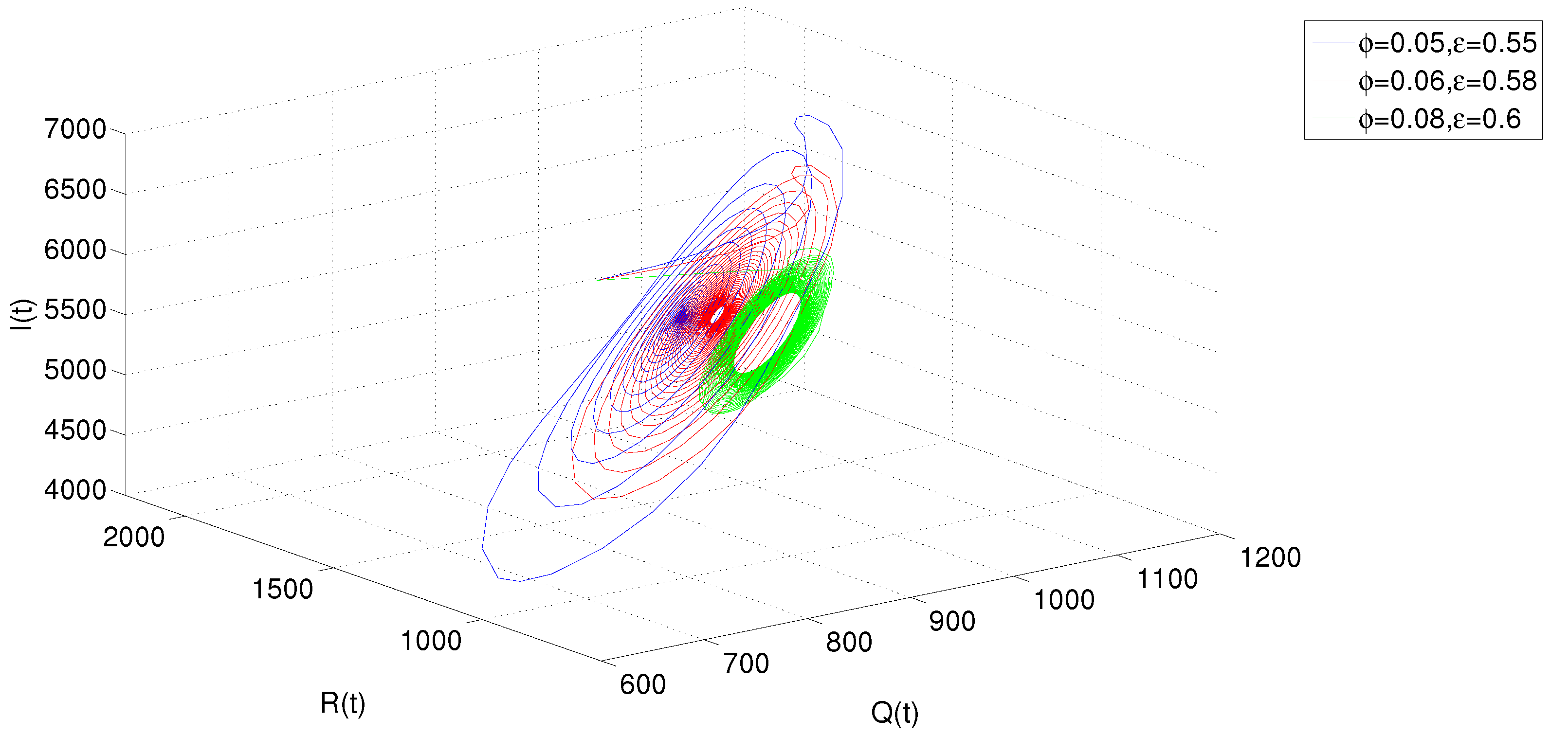 Mathematics 07 00396 g007