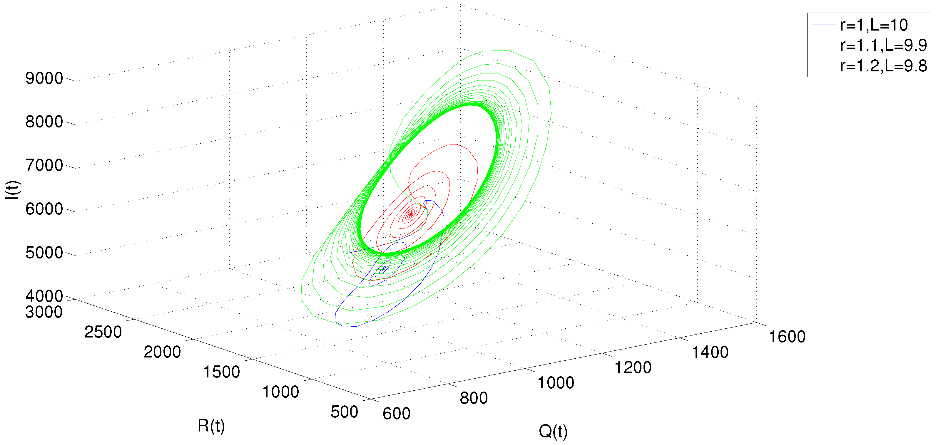 Mathematics 07 00396 g009