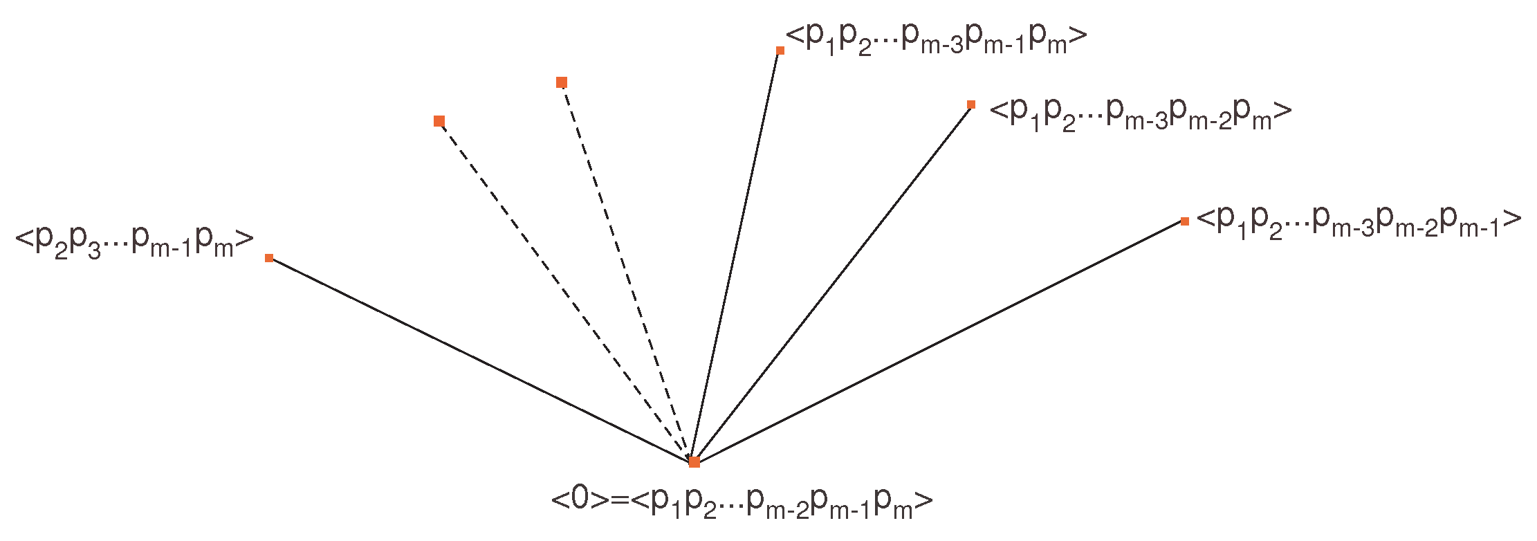 Mathematics 07 00398 g001