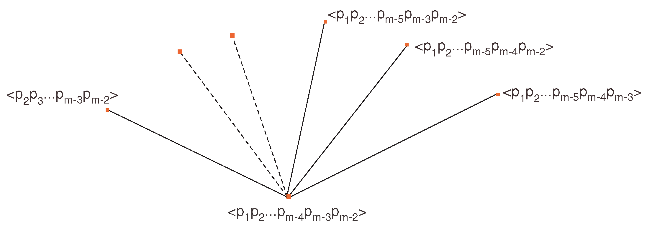 Mathematics 07 00398 g003