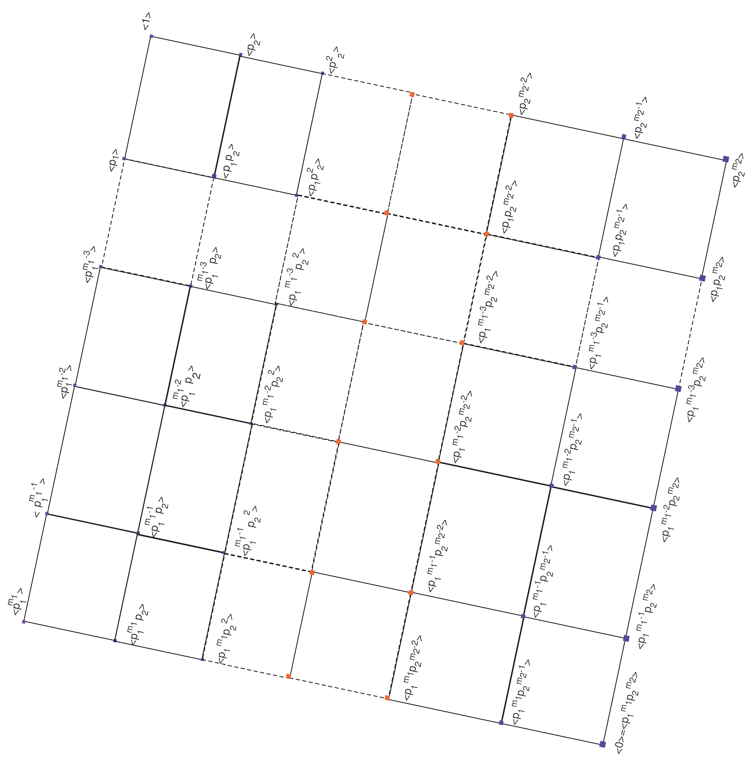 Mathematics 07 00398 g008