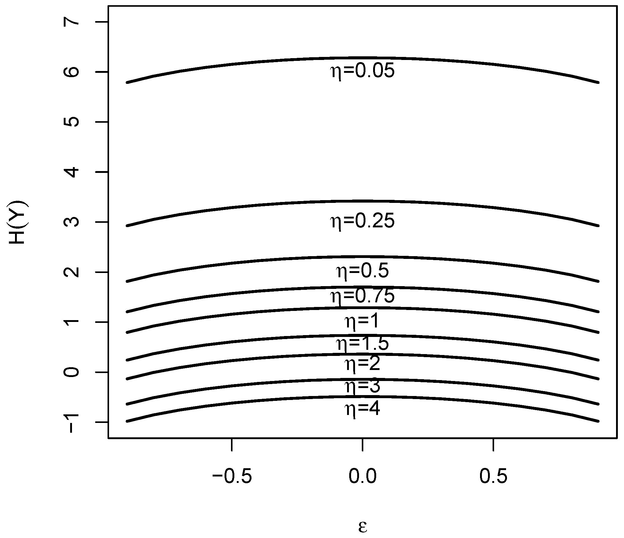 Mathematics 07 00403 g001