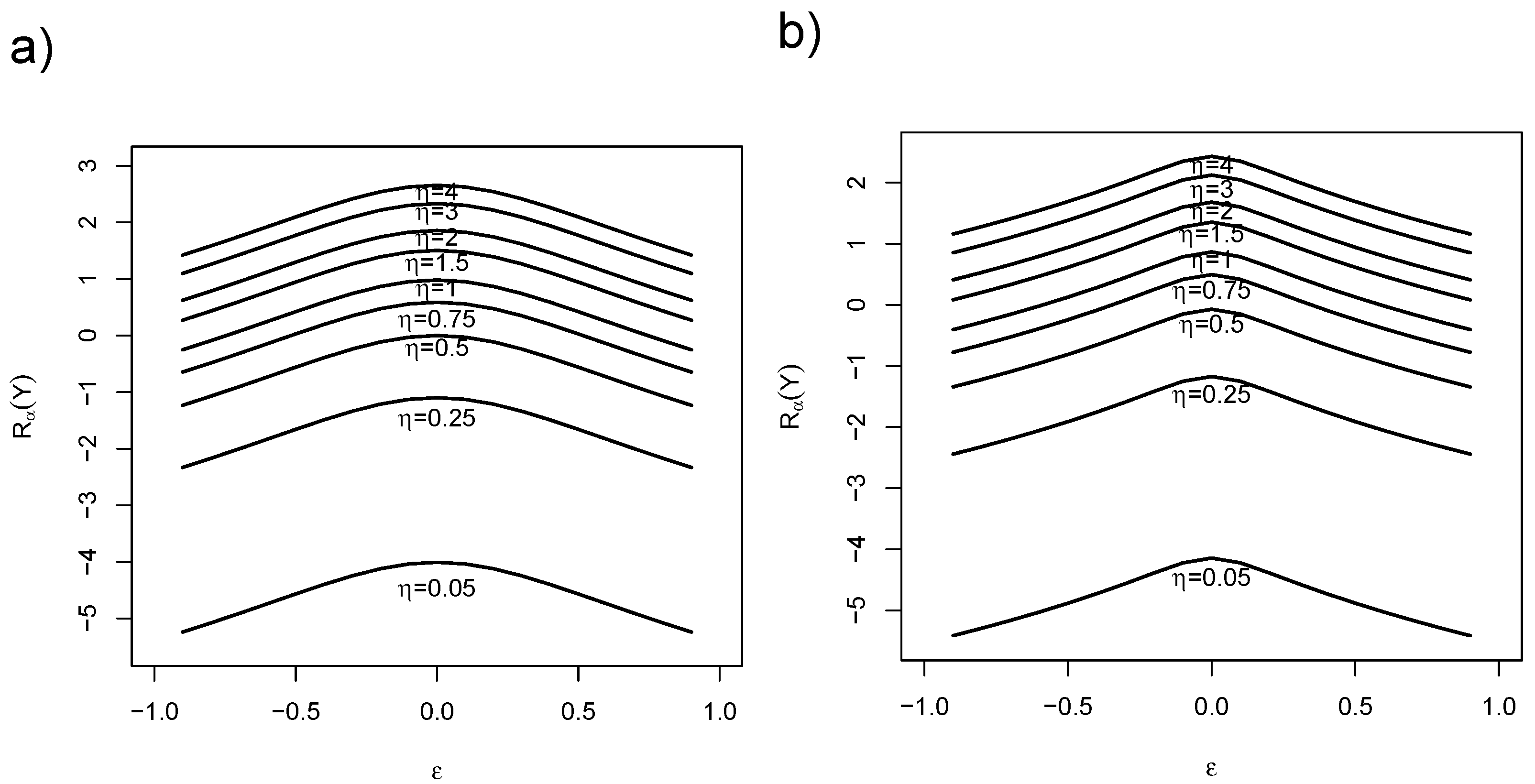 Mathematics 07 00403 g002