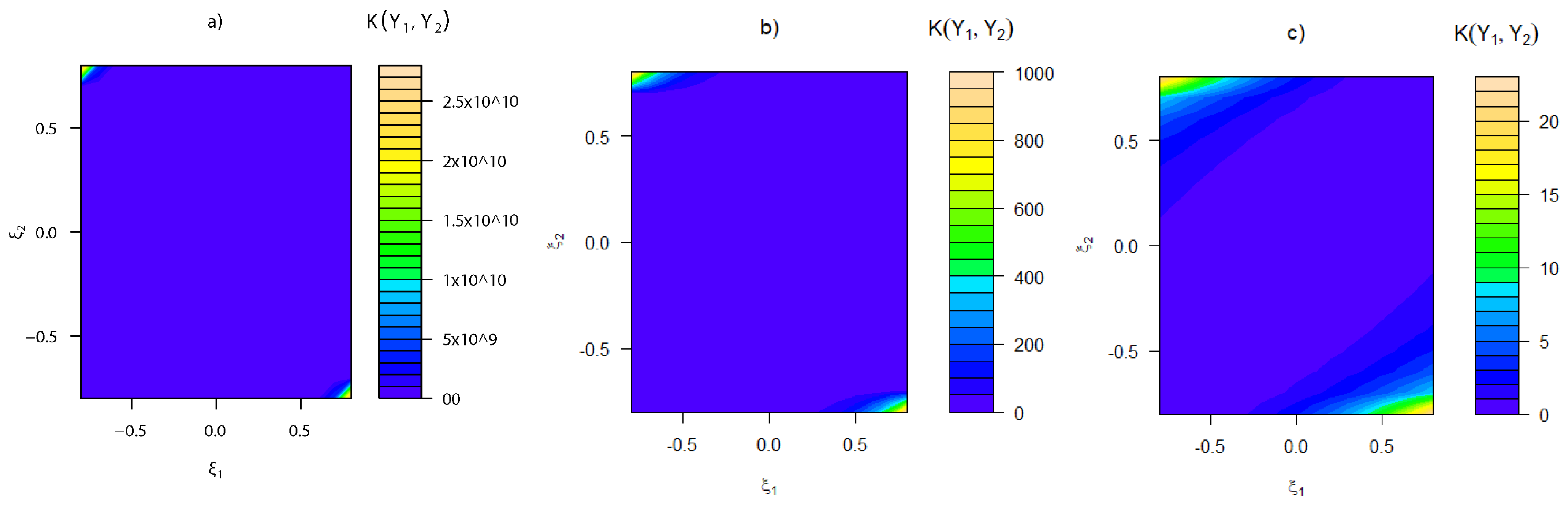 Mathematics 07 00403 g003