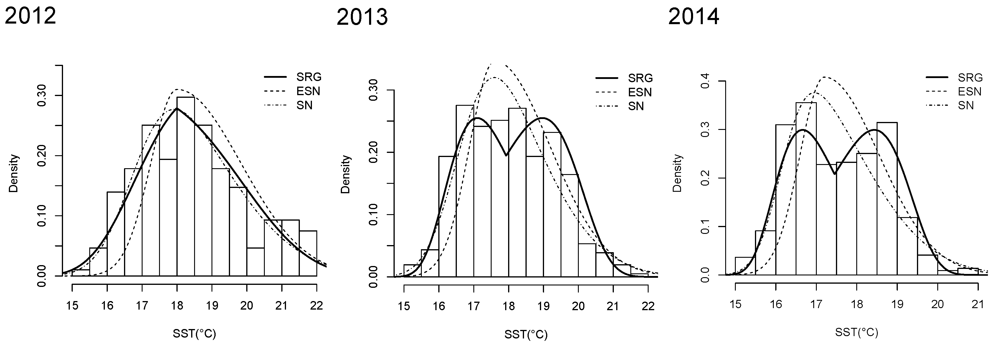 Mathematics 07 00403 g005