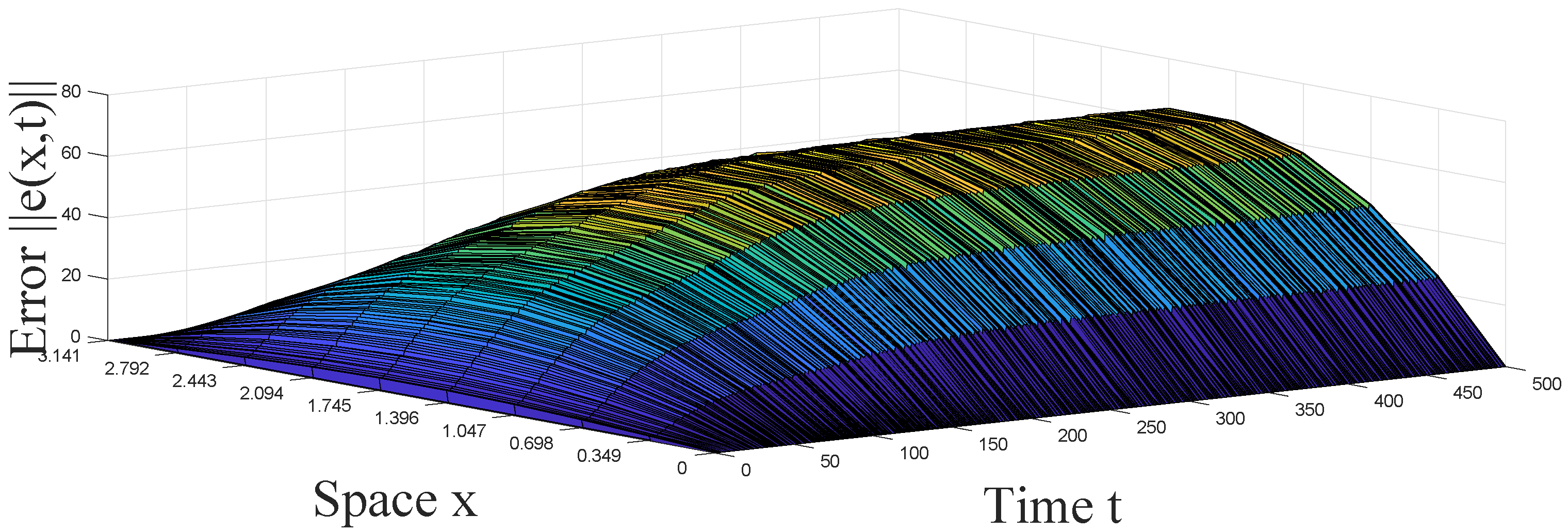 Mathematics 07 00405 g001 Mathematics 07 00405 g001