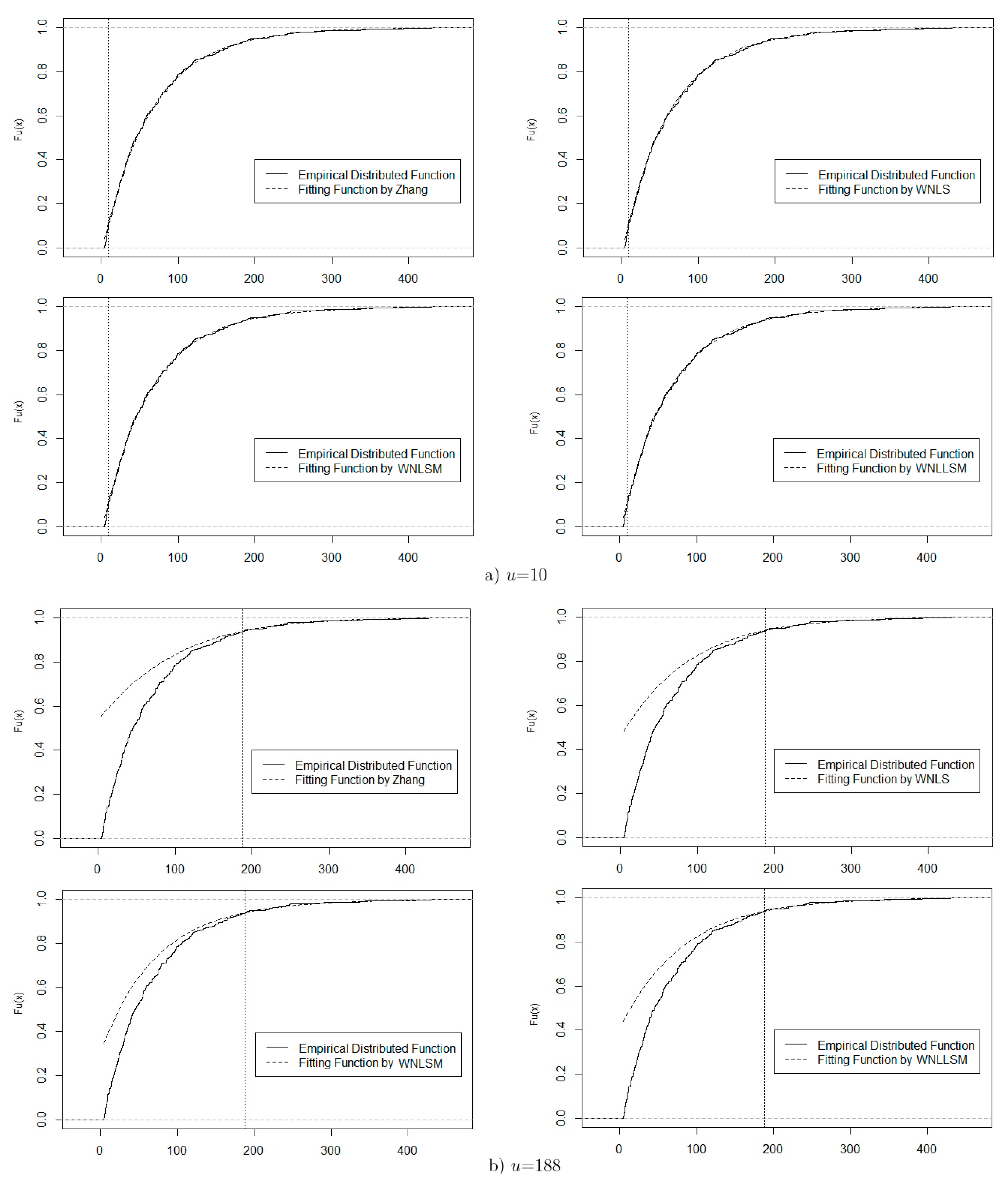 Mathematics 07 00406 g003 Mathematics 07 00406 g003