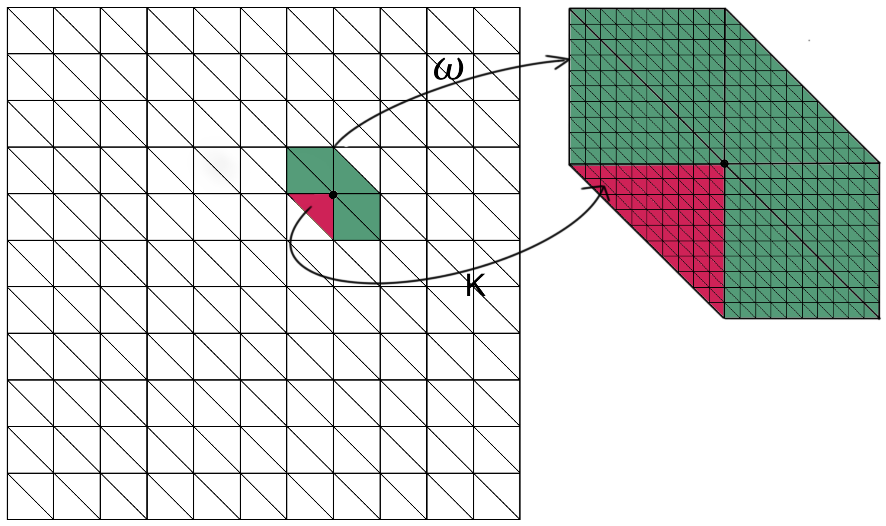 Mathematics 07 00412 g001