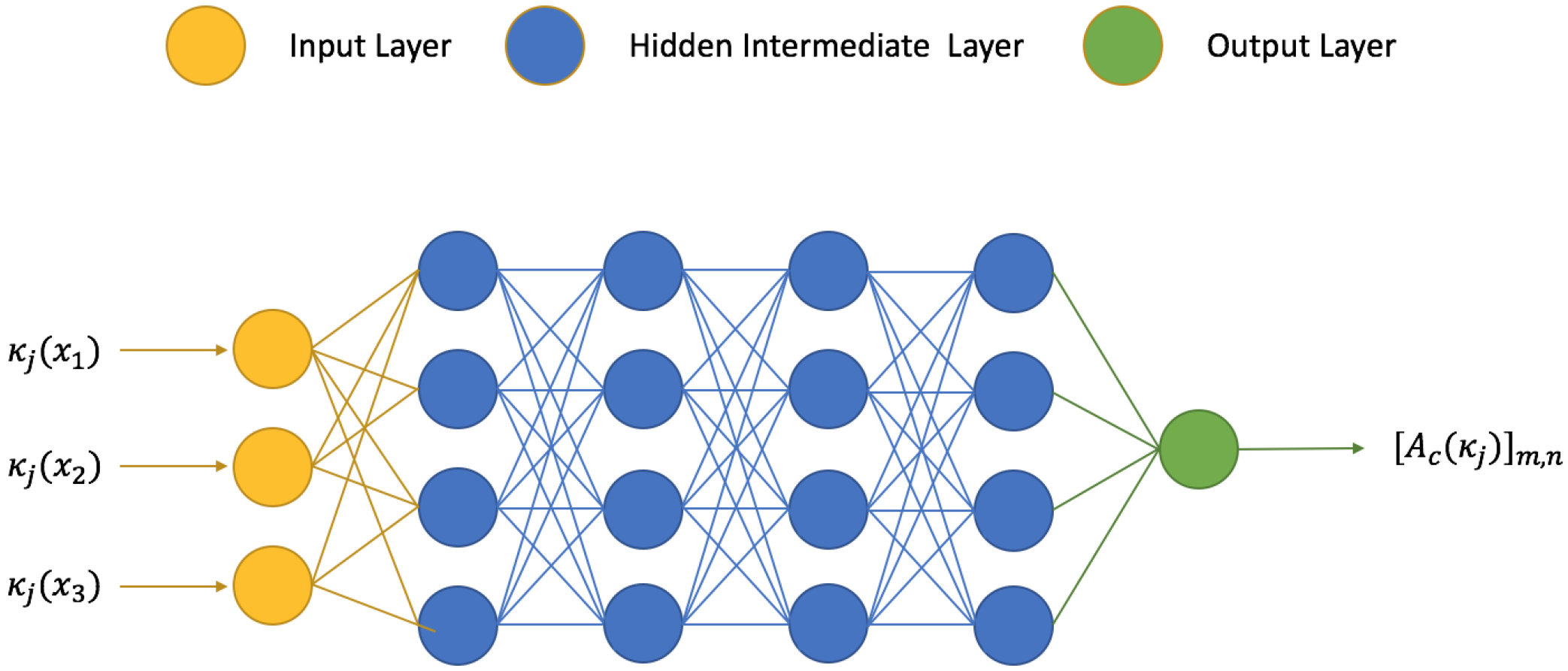 Mathematics 07 00412 g004