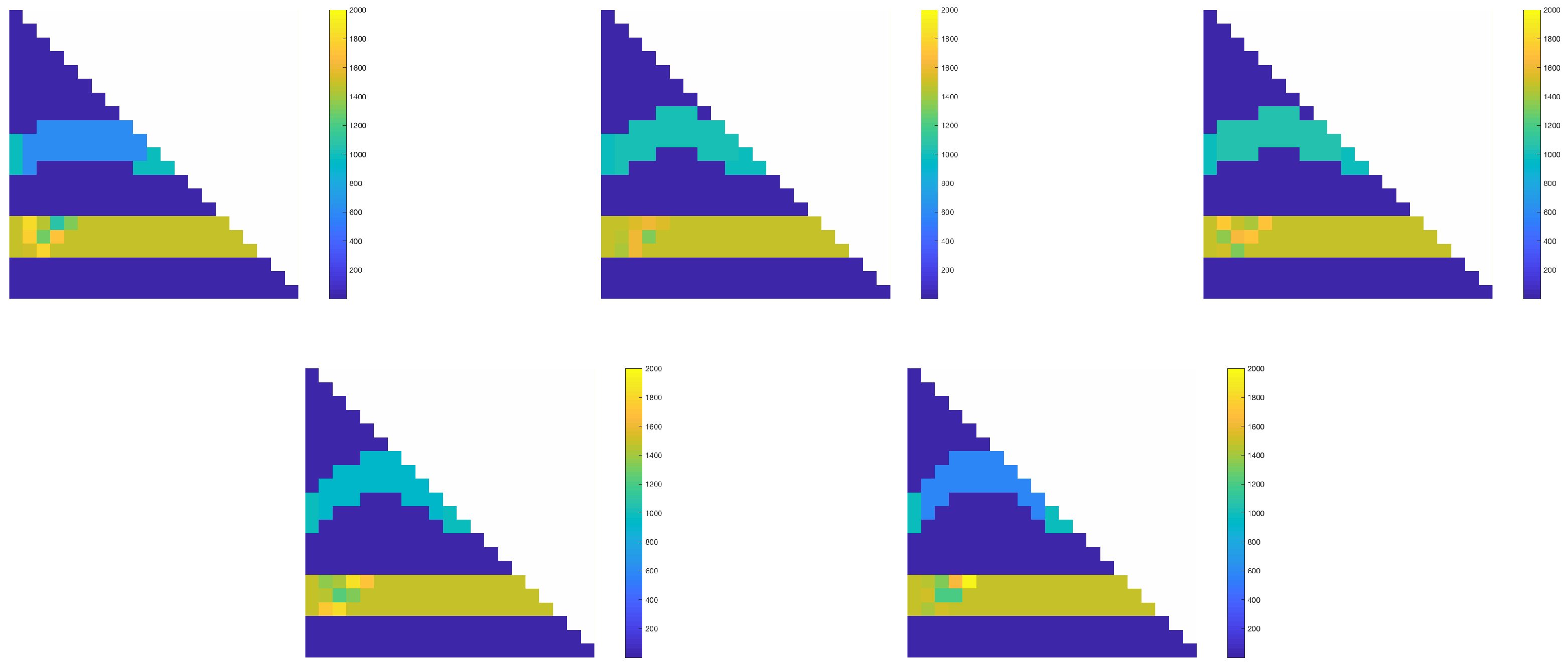 Mathematics 07 00412 g006