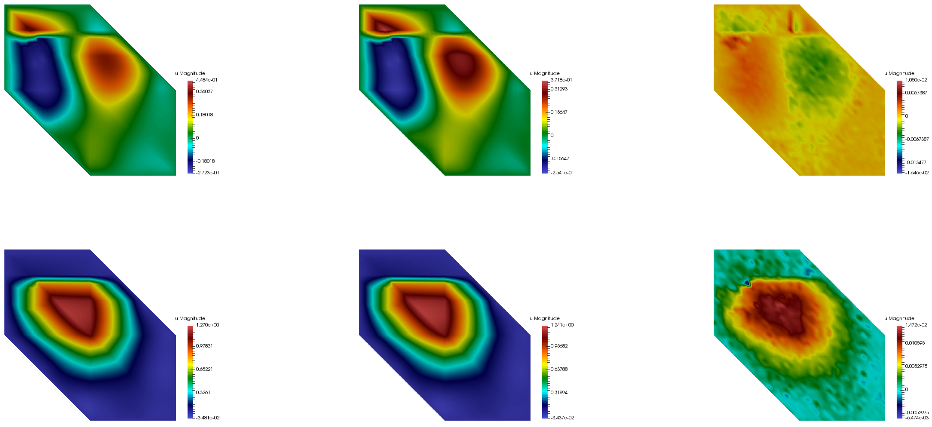 Mathematics 07 00412 g008