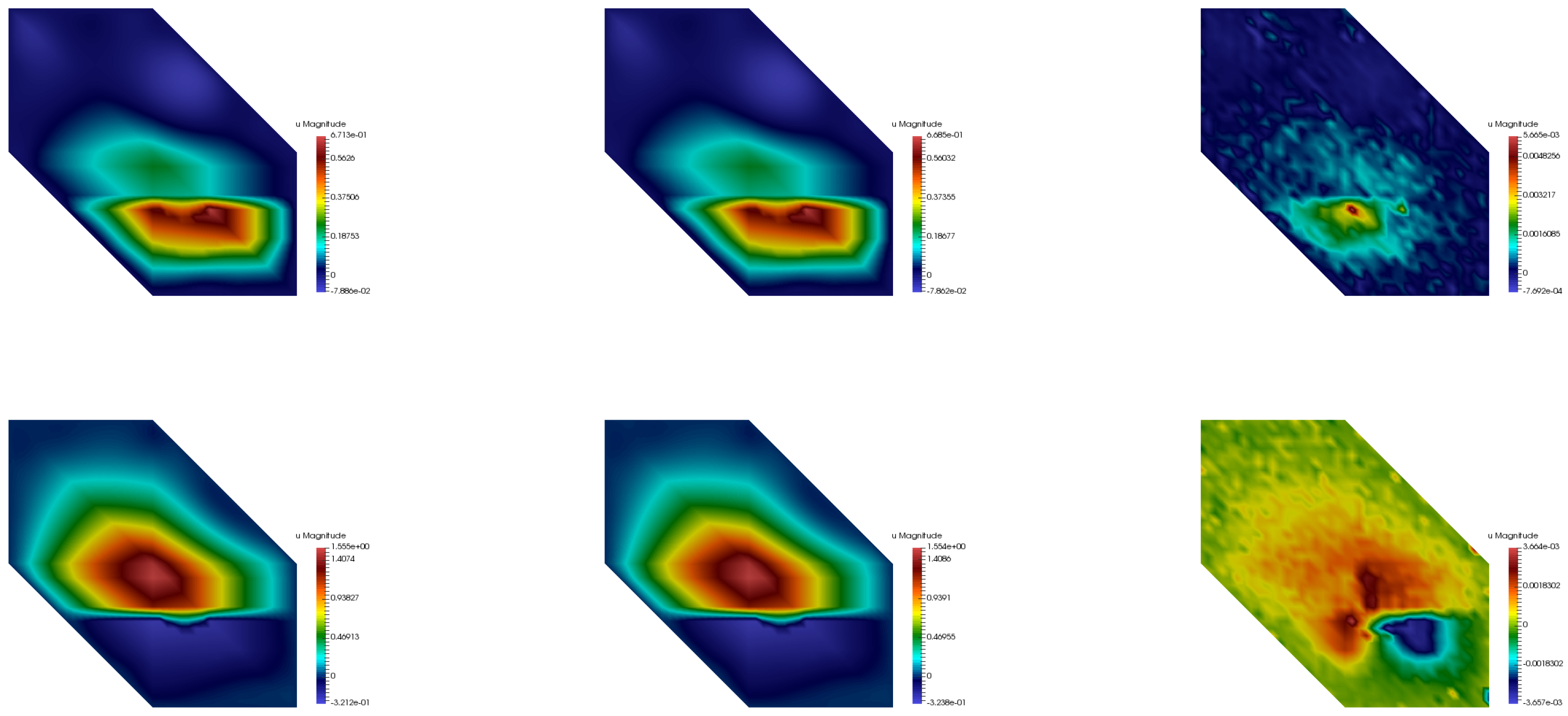 Mathematics 07 00412 g009