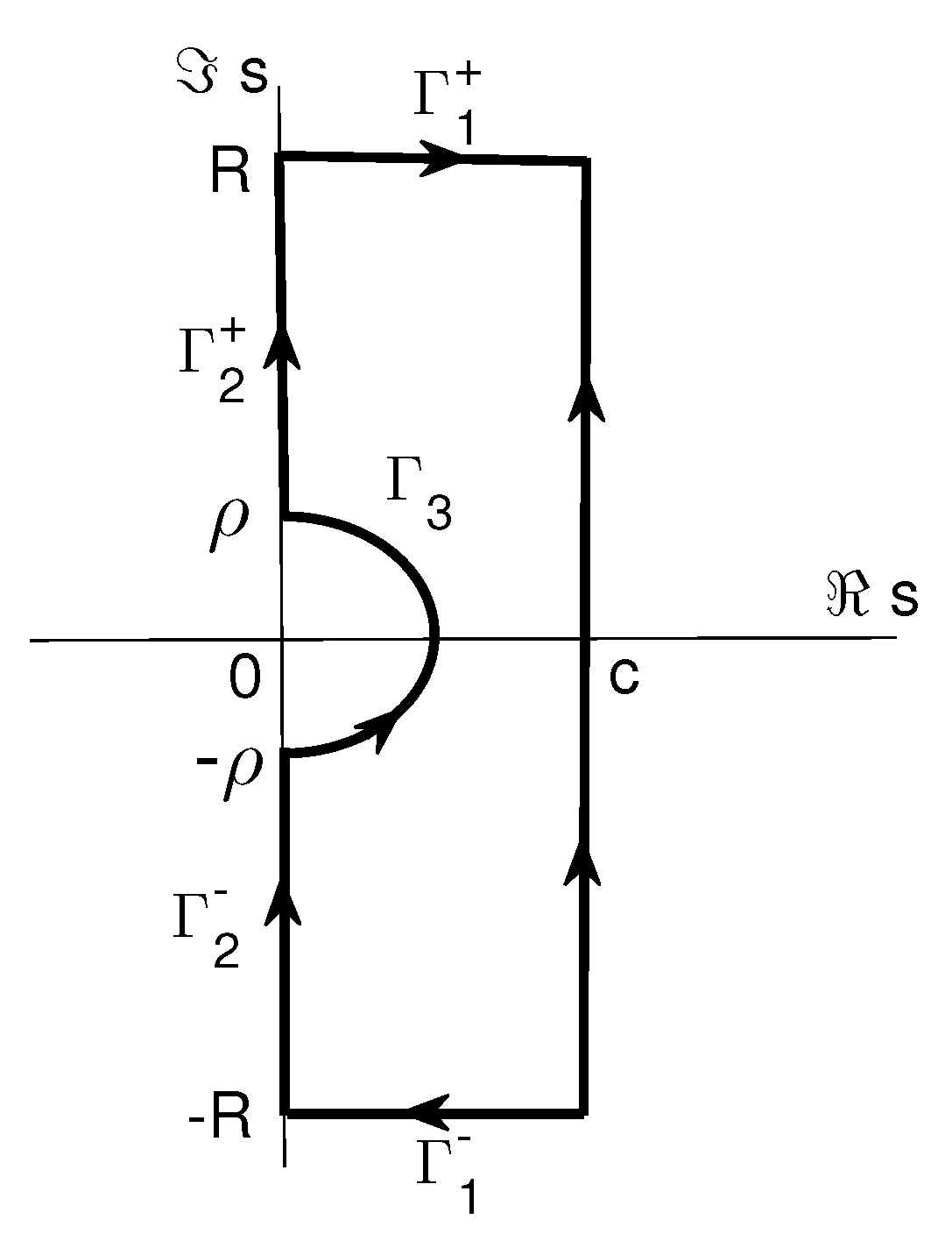 Mathematics 07 00415 g001
