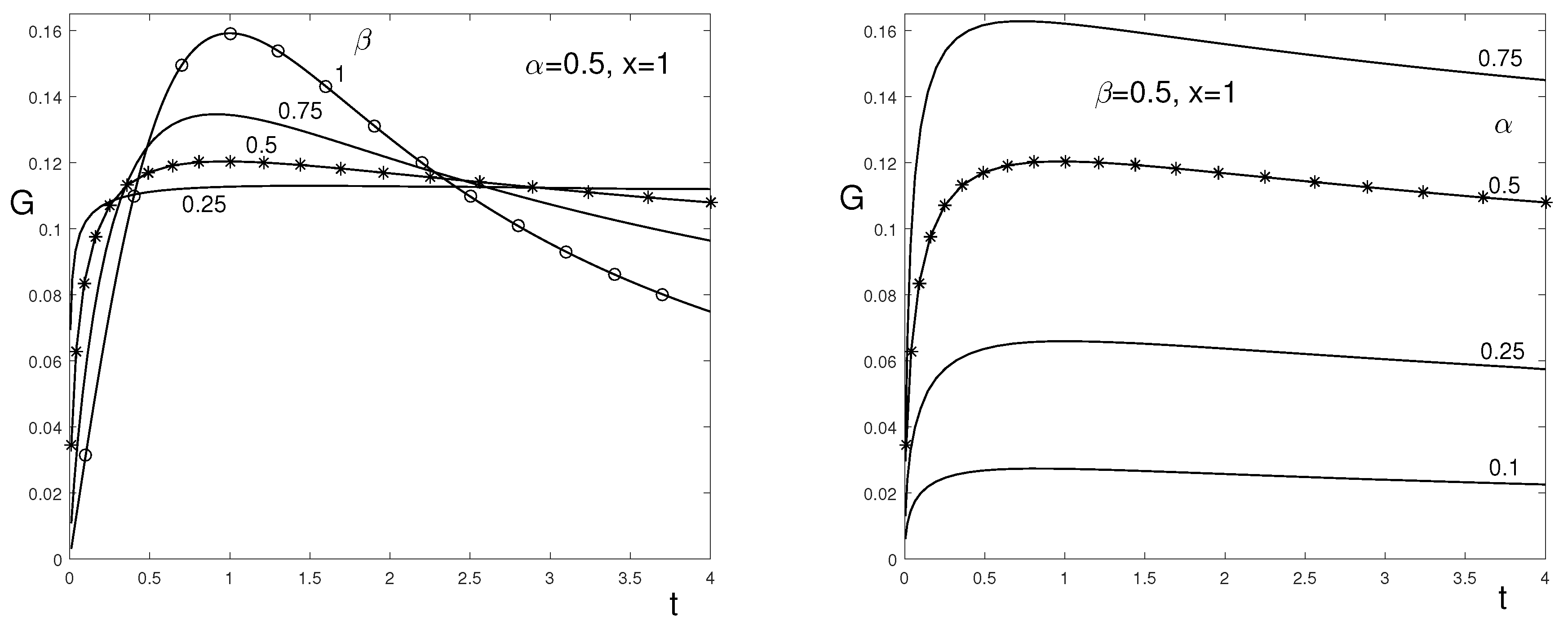 Mathematics 07 00415 g003