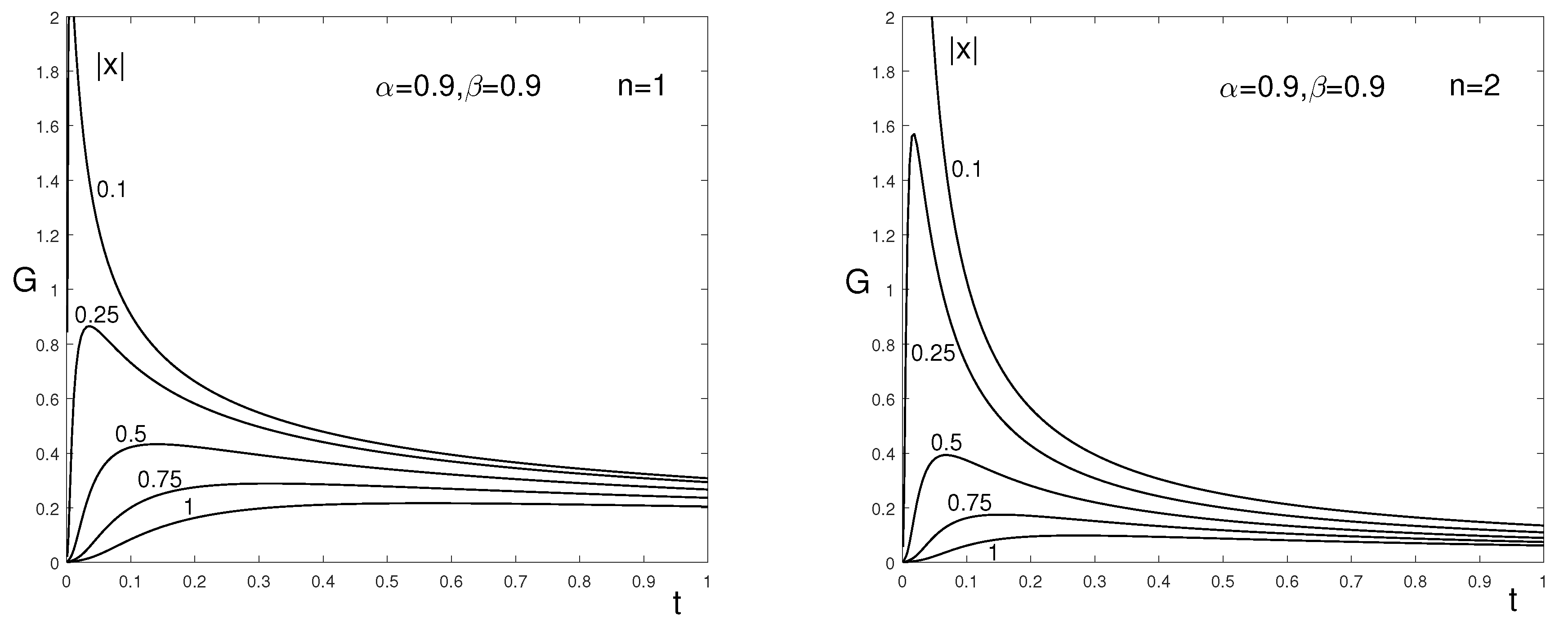Mathematics 07 00415 g004