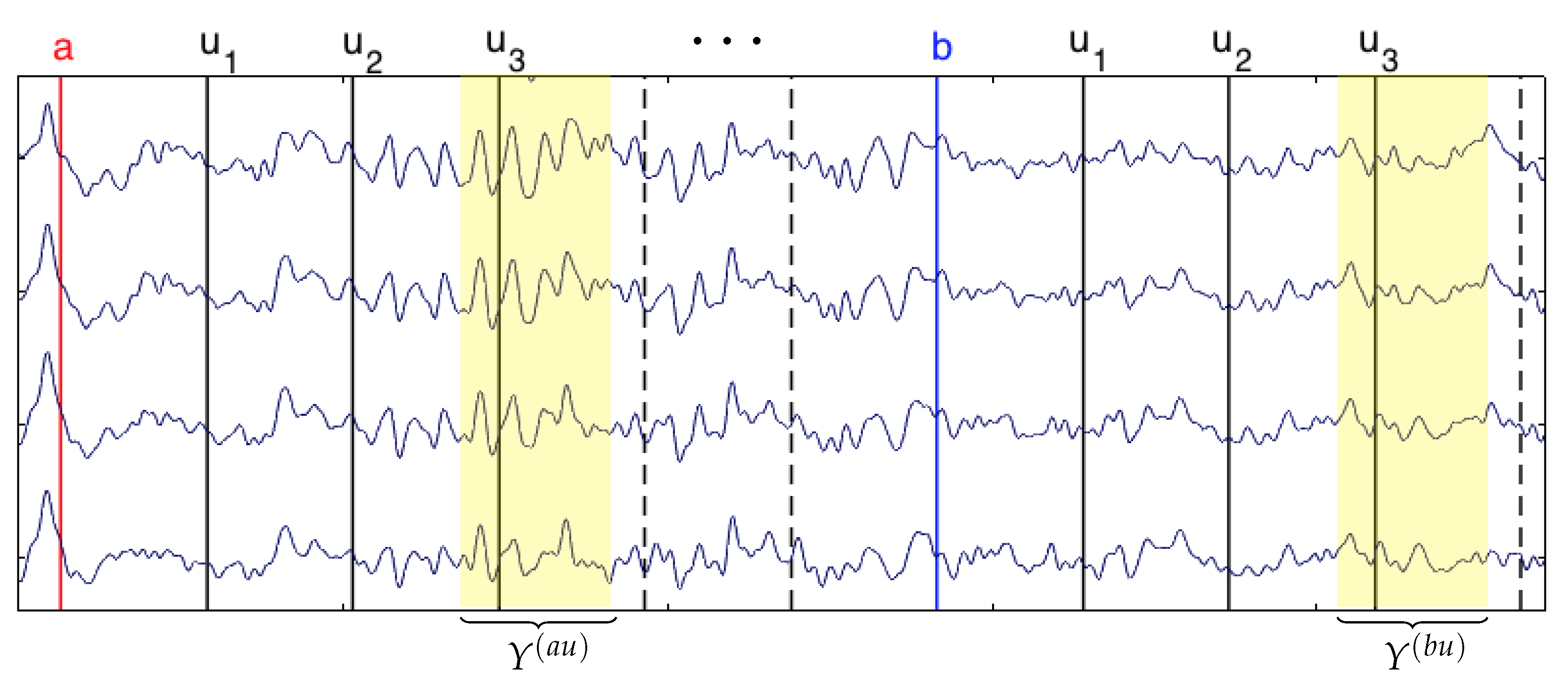 Mathematics 07 00427 g002