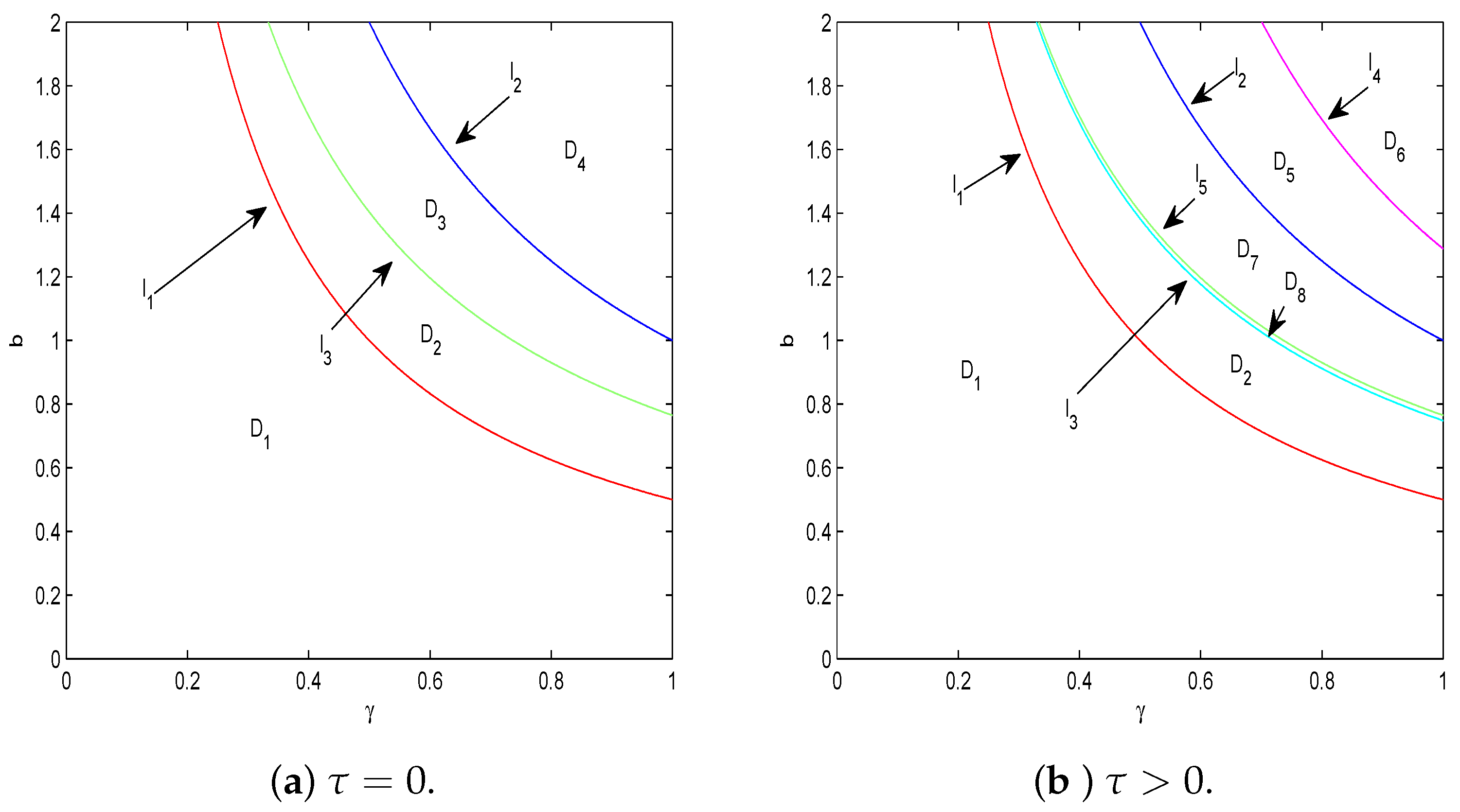 Mathematics 07 00432 g001