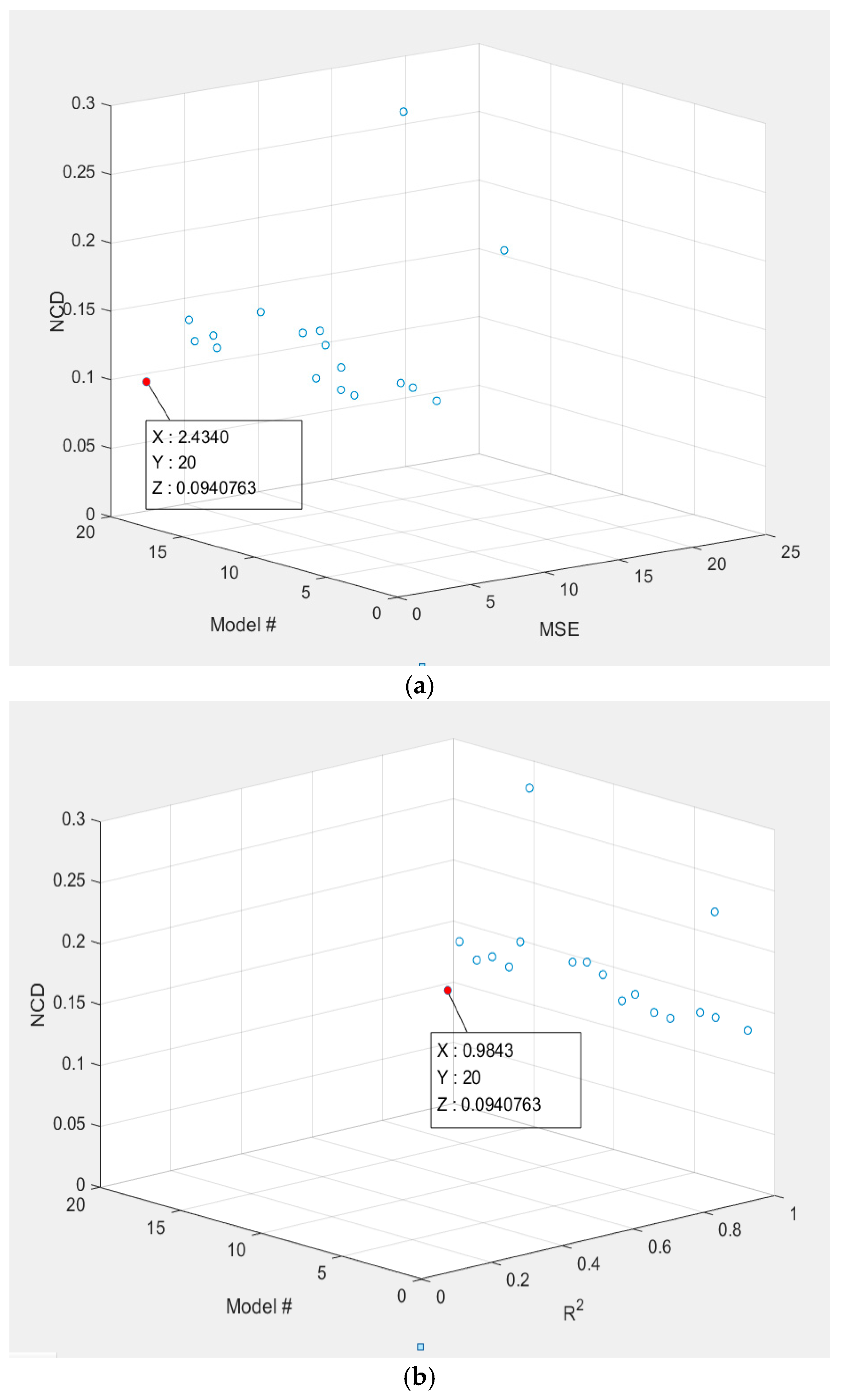 Mathematics 07 00450 g003