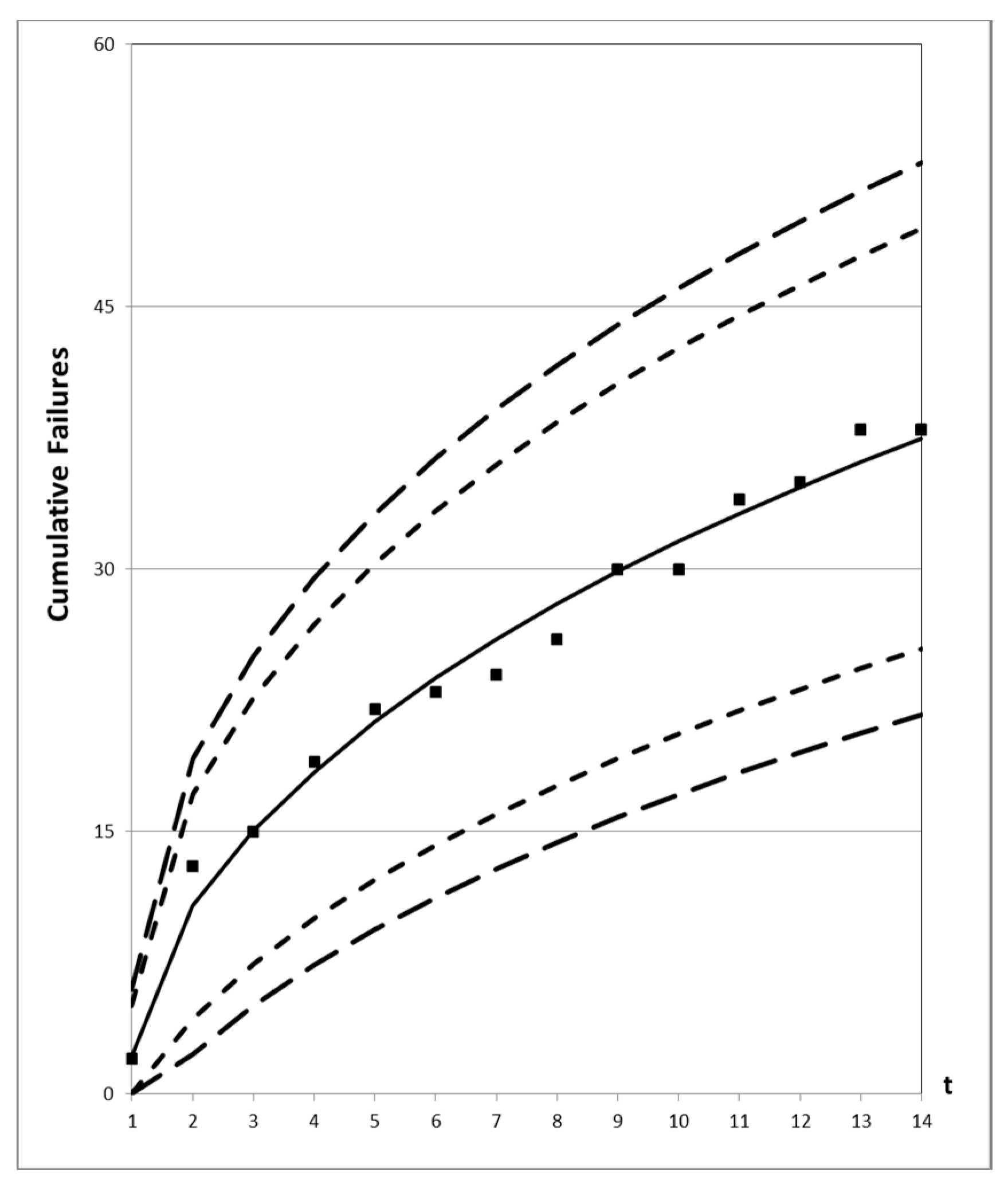 Mathematics 07 00450 g004
