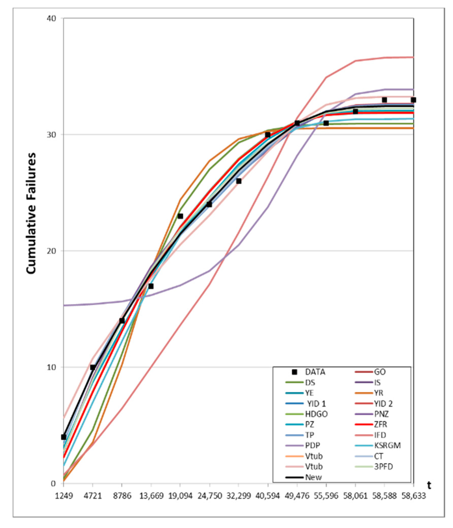Mathematics 07 00450 g005