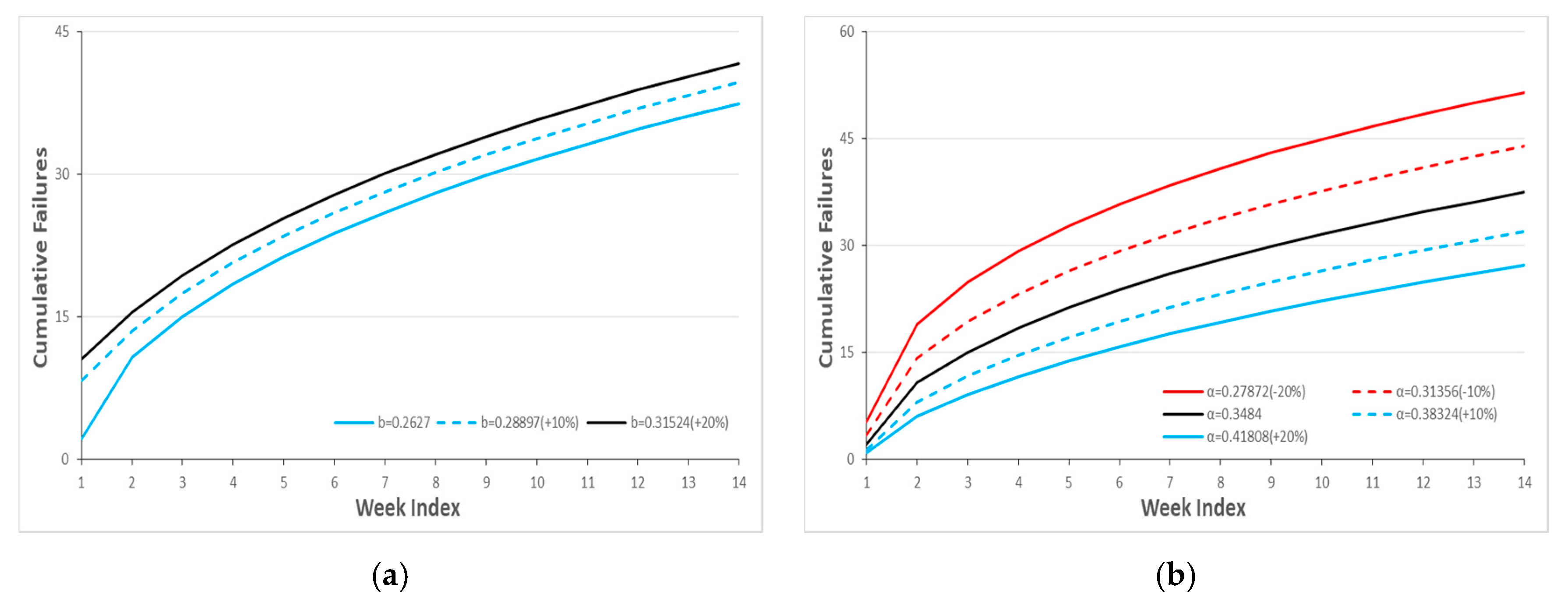 Mathematics 07 00450 g009a
