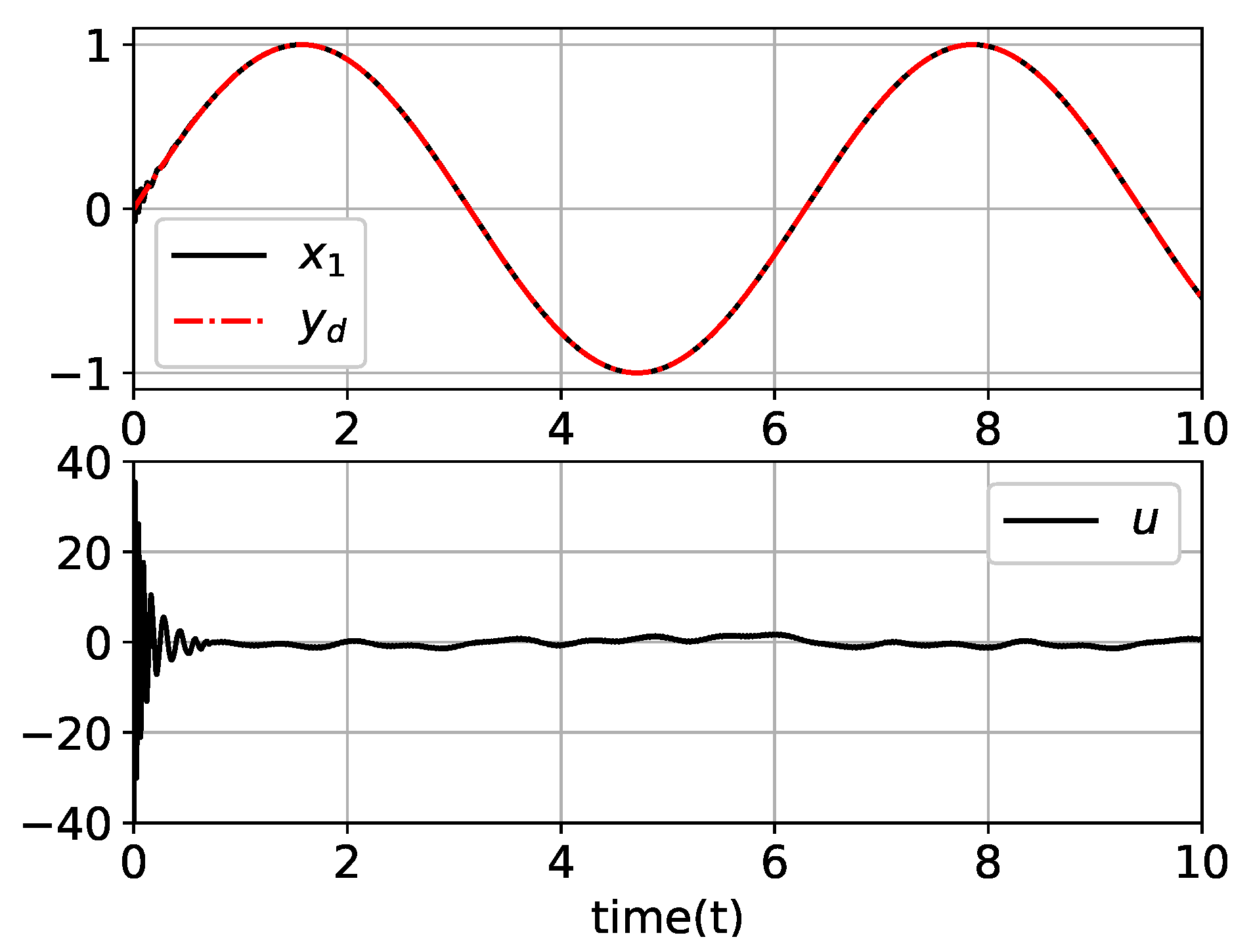 Mathematics 07 00456 g001 Mathematics 07 00456 g001