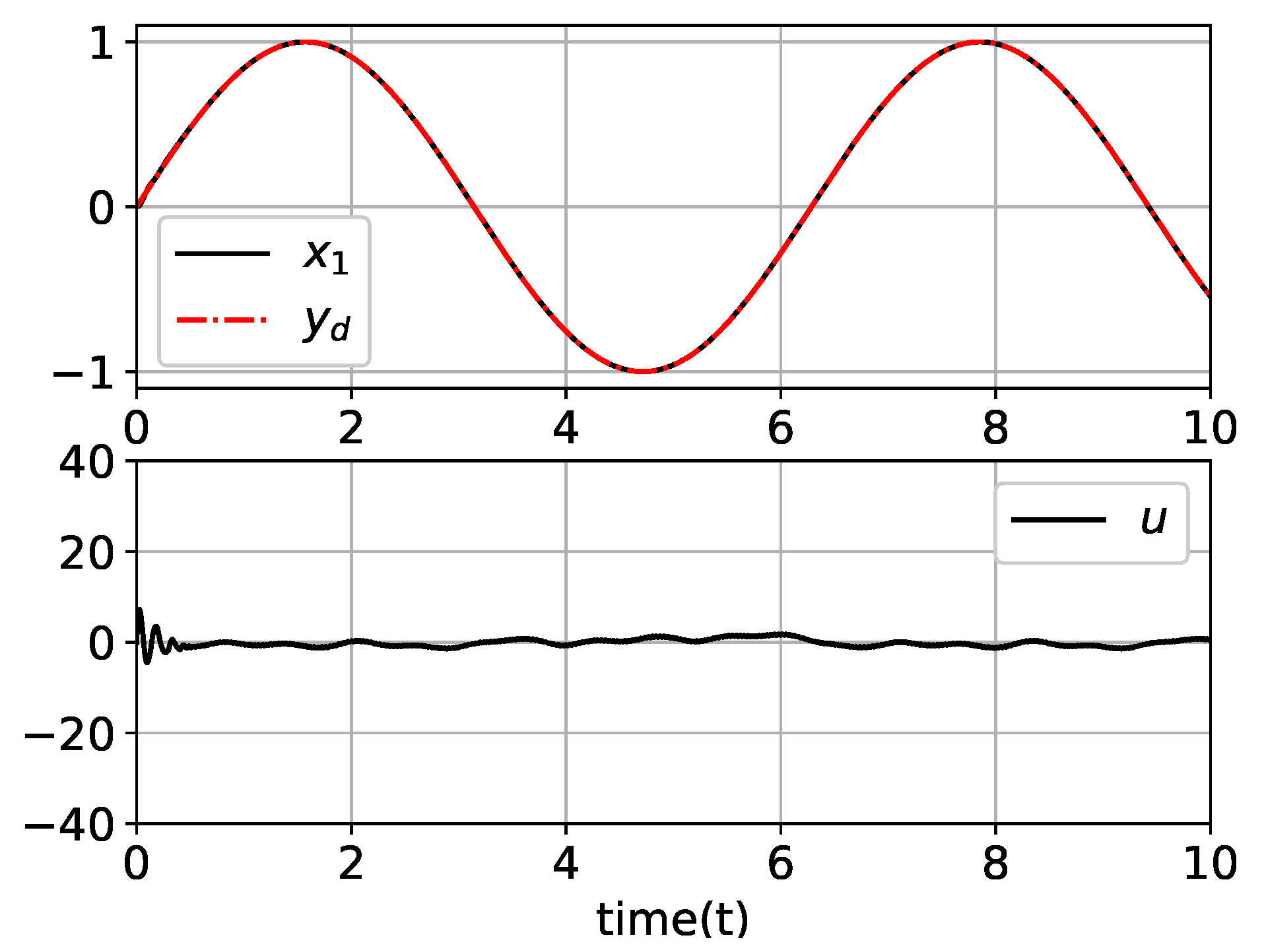 Mathematics 07 00456 g004 Mathematics 07 00456 g004