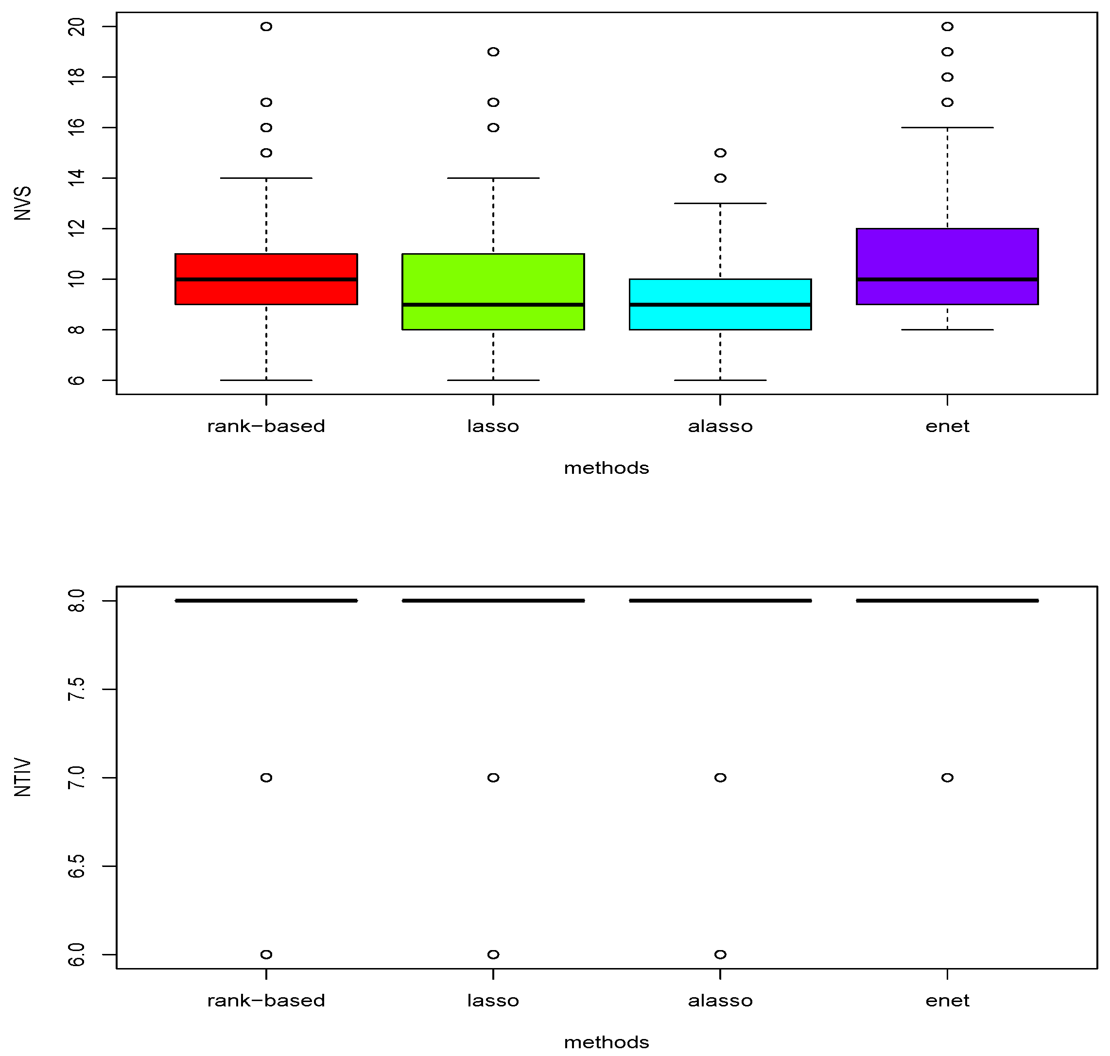 Mathematics 07 00457 g002