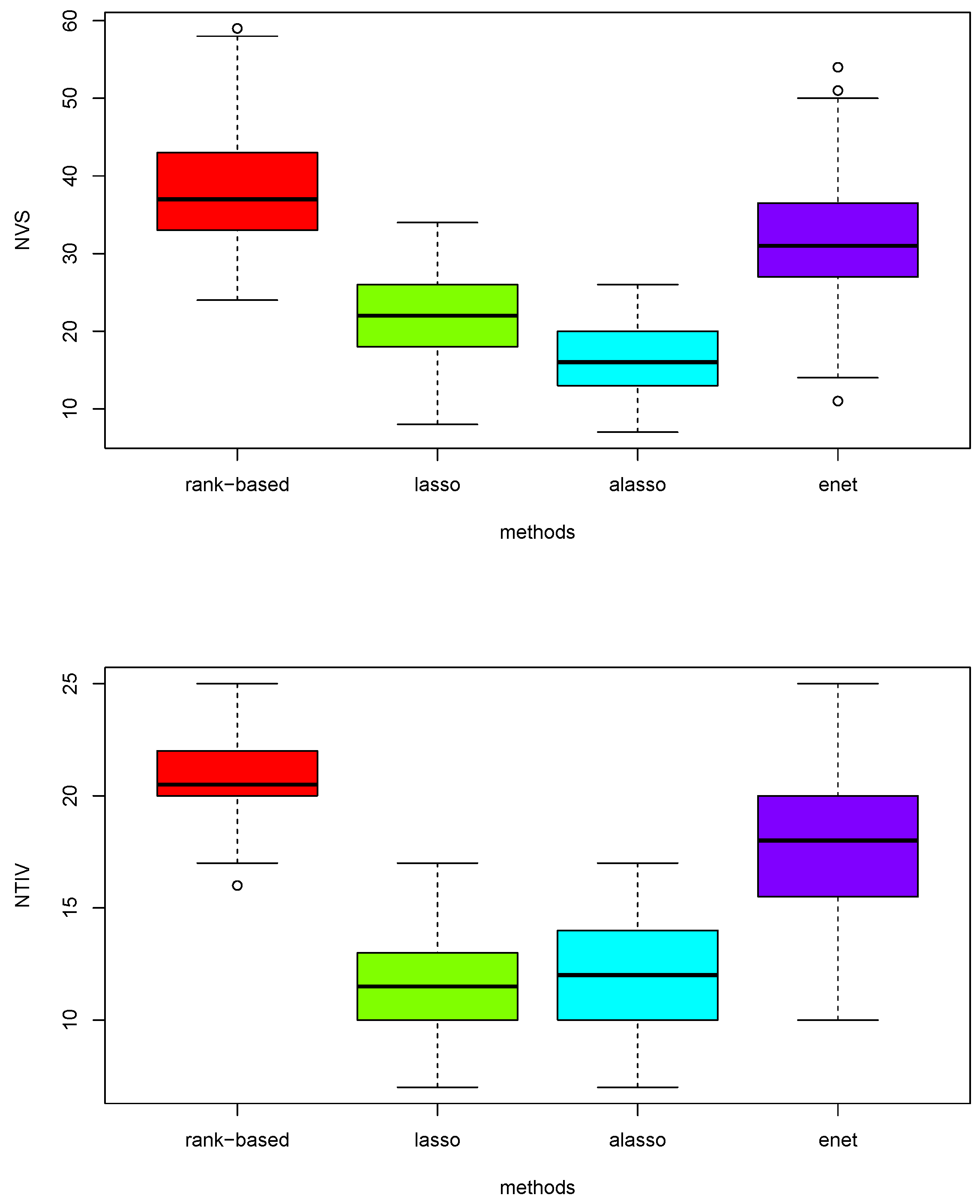 Mathematics 07 00457 g004