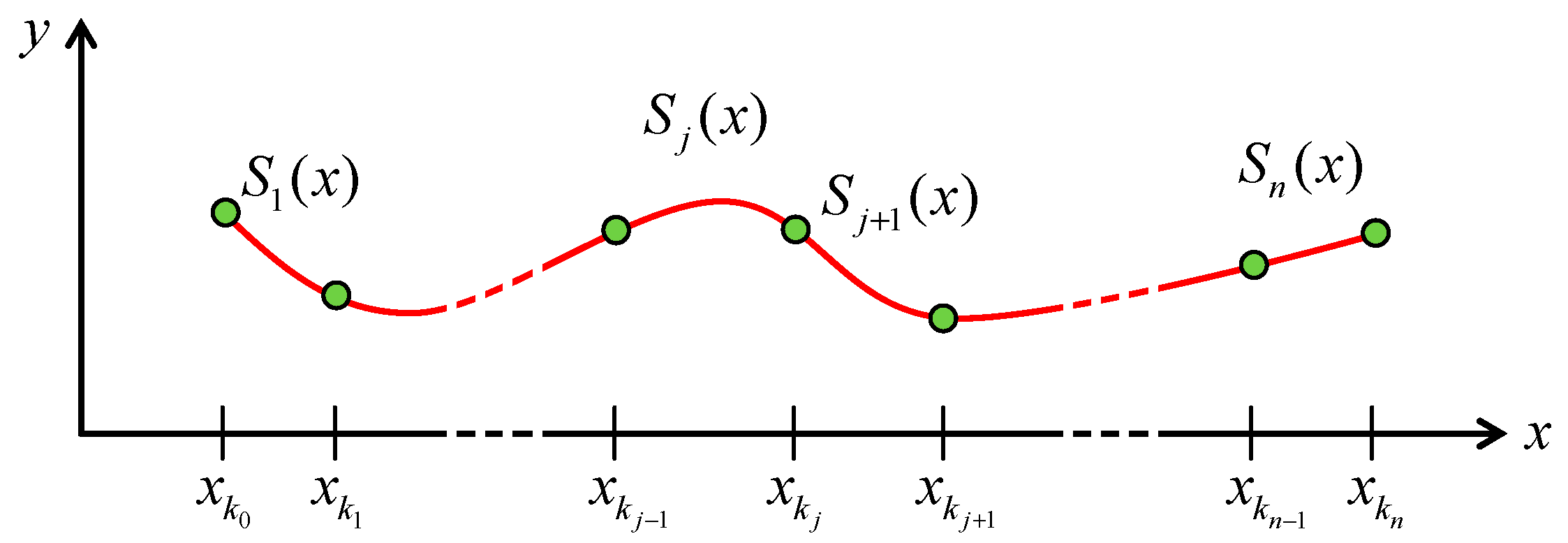 Mathematics 07 00462 g001