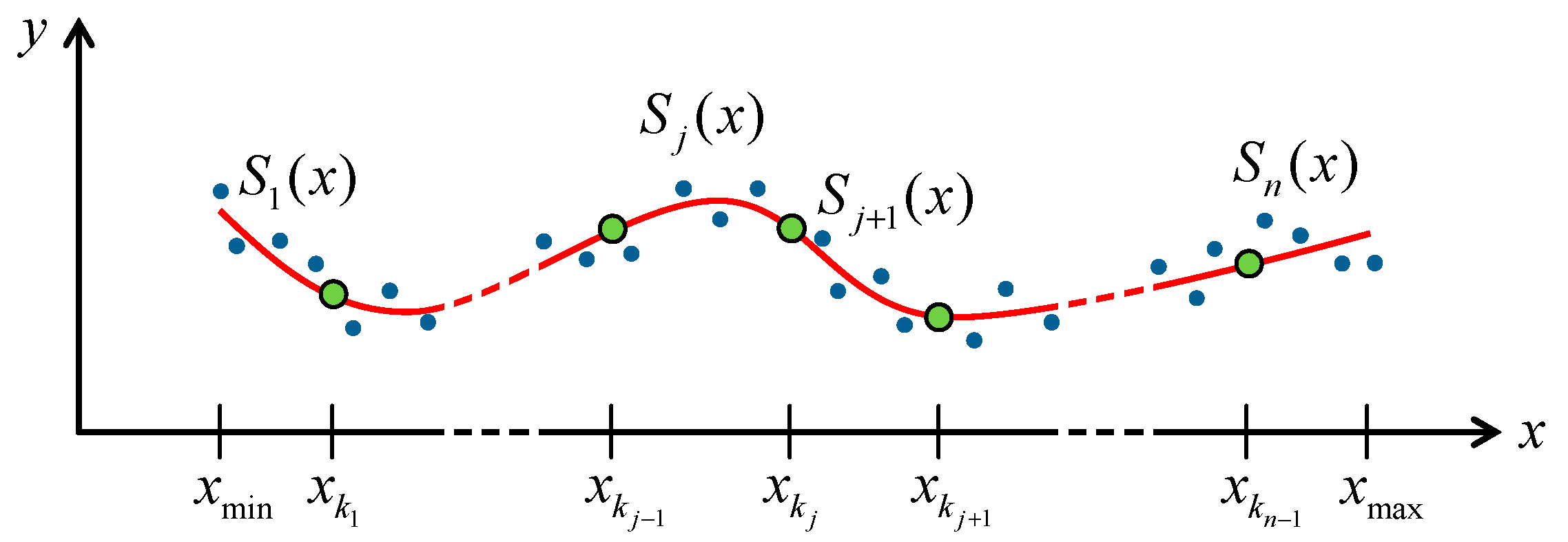 Mathematics 07 00462 g002