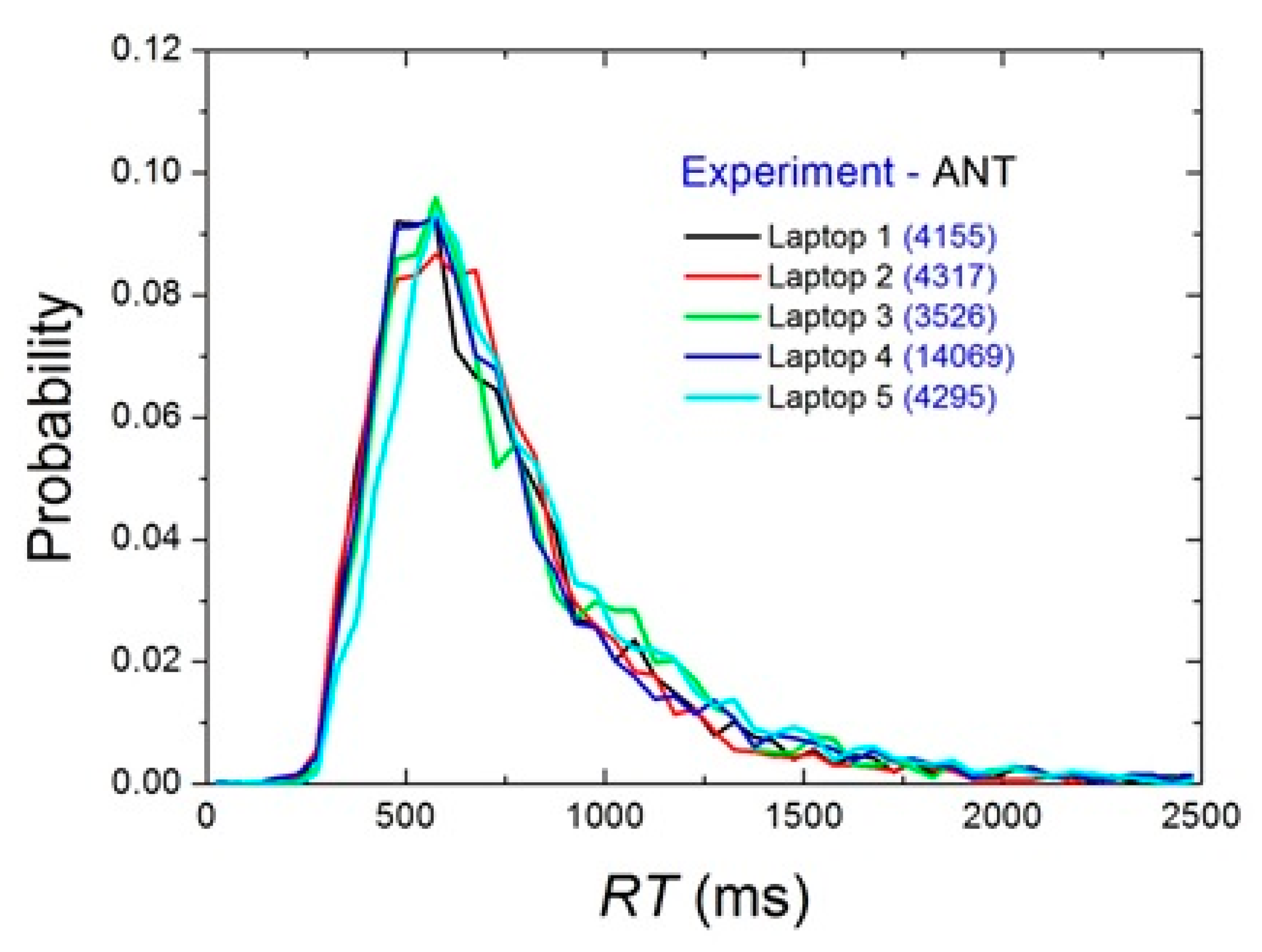 Mathematics 07 00473 g003 Mathematics 07 00473 g003