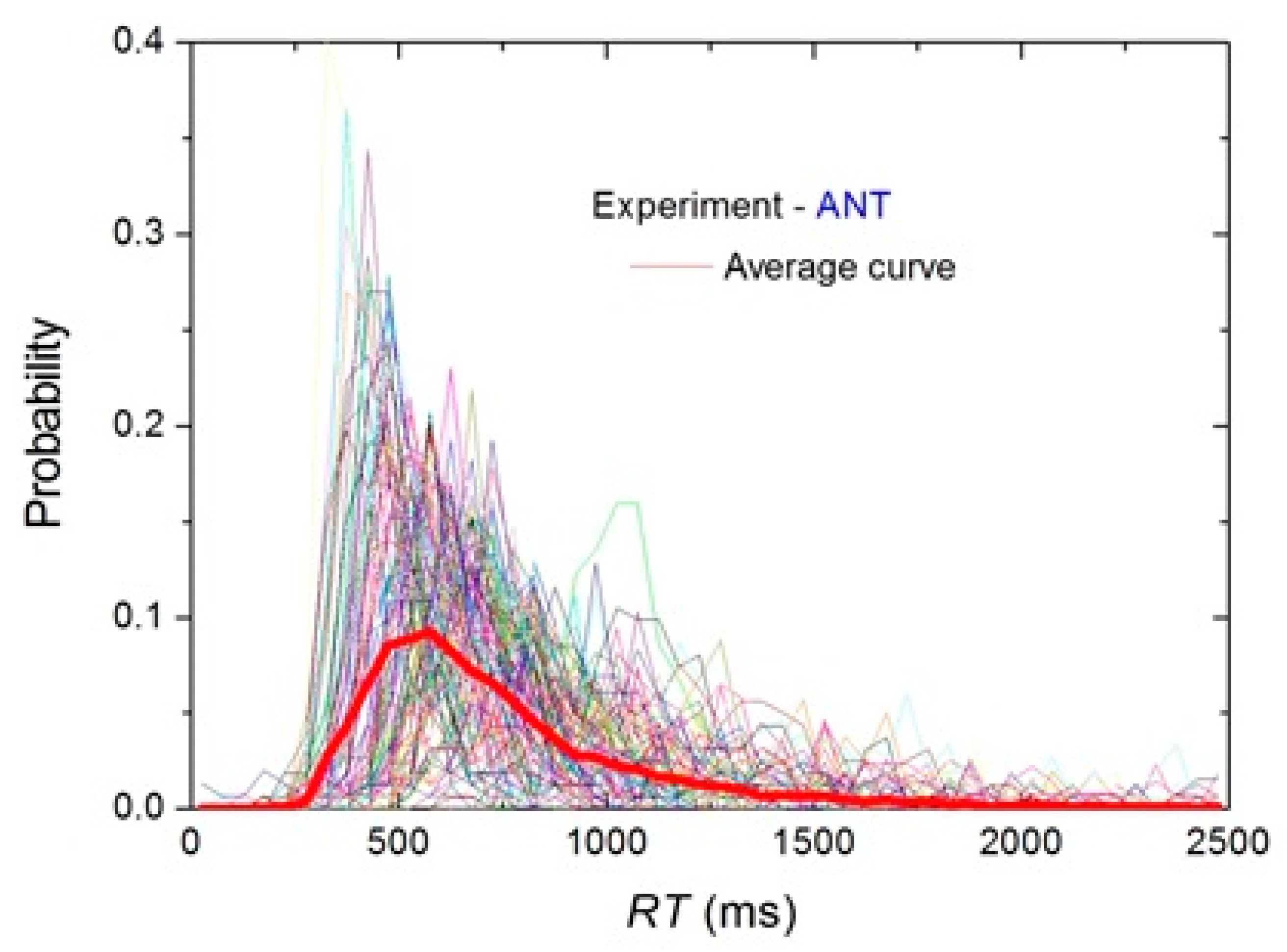 Mathematics 07 00473 g004 Mathematics 07 00473 g004