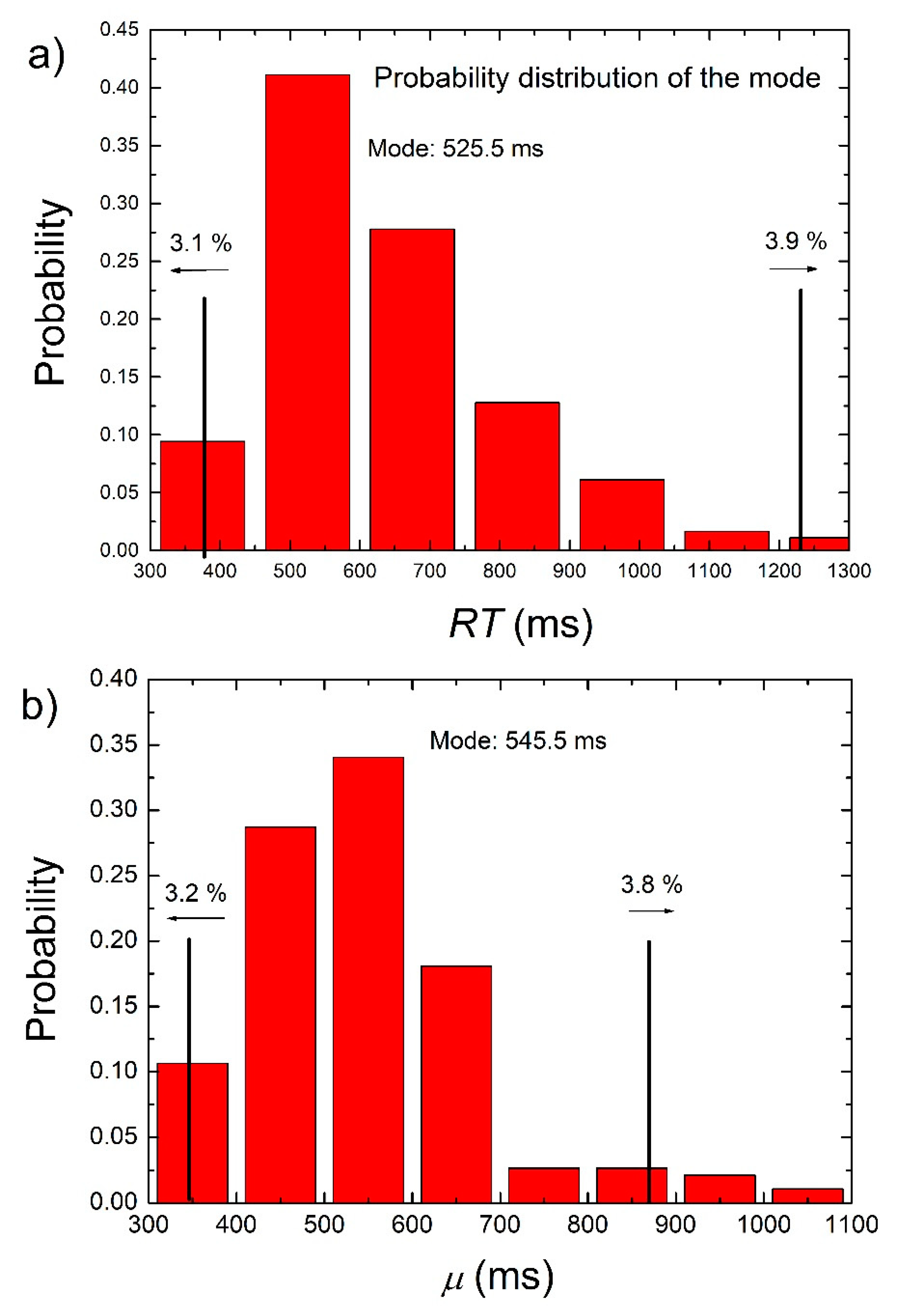 Mathematics 07 00473 g005 Mathematics 07 00473 g005