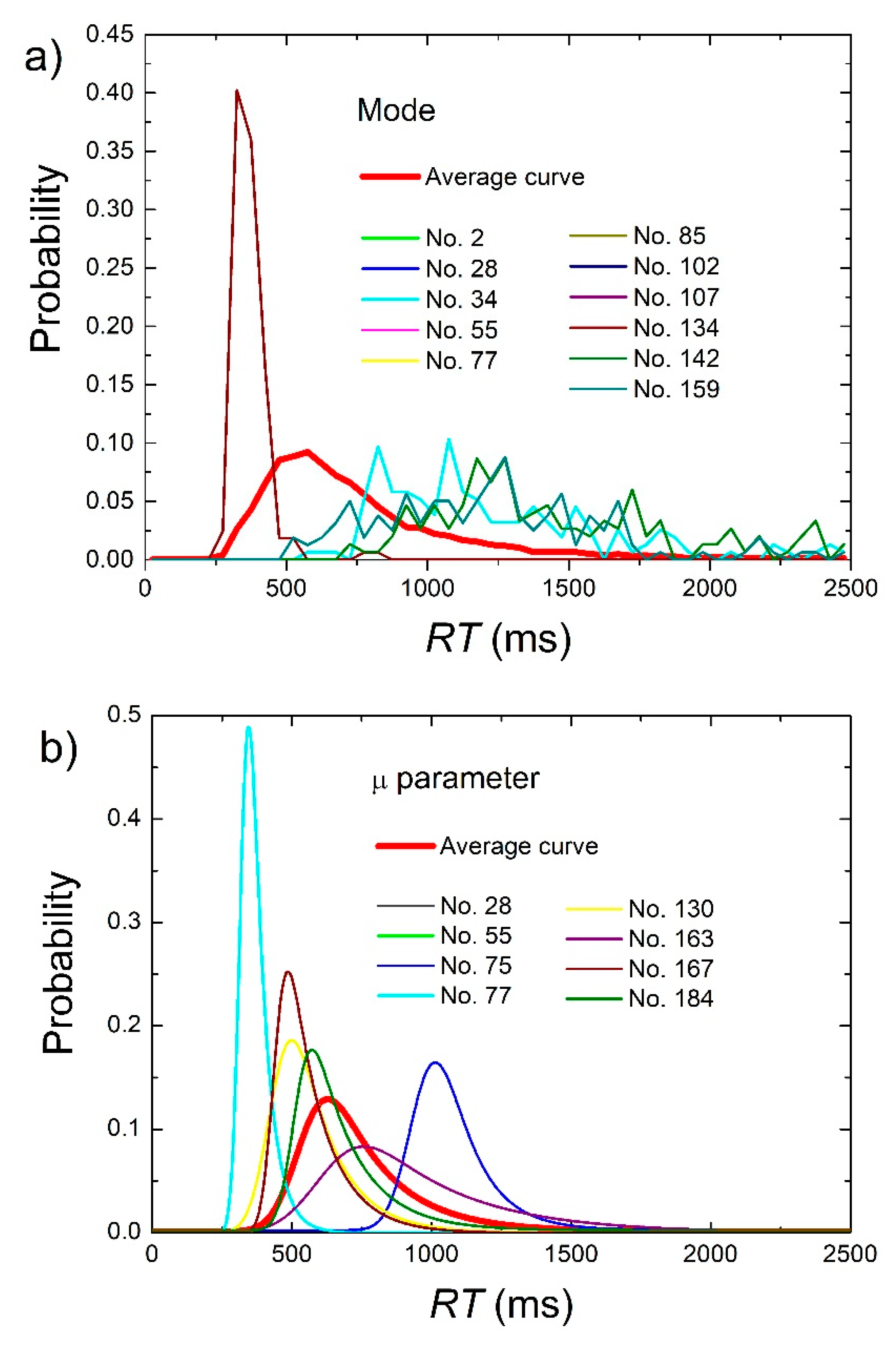 Mathematics 07 00473 g007 Mathematics 07 00473 g007