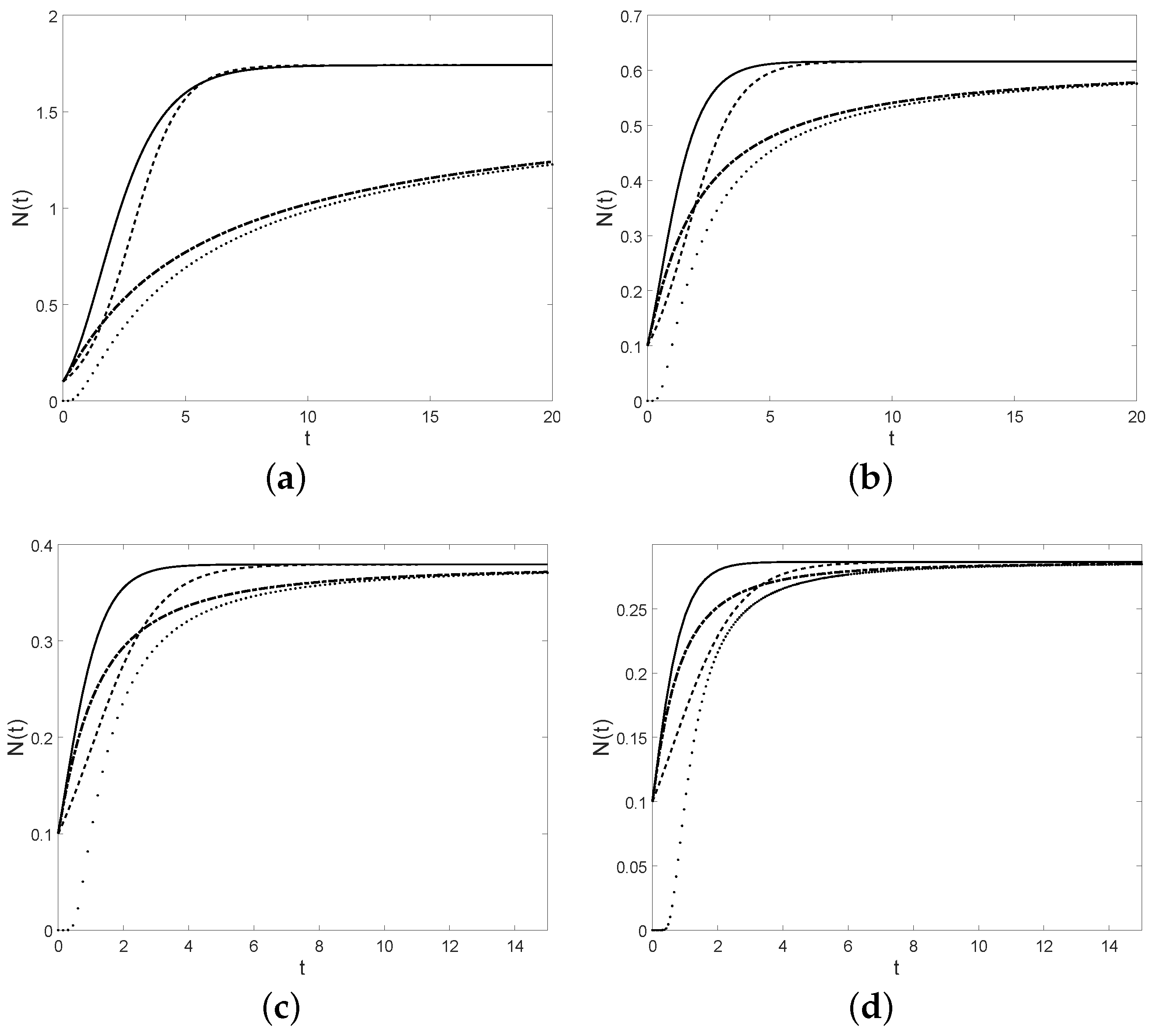 Mathematics 07 00489 g001