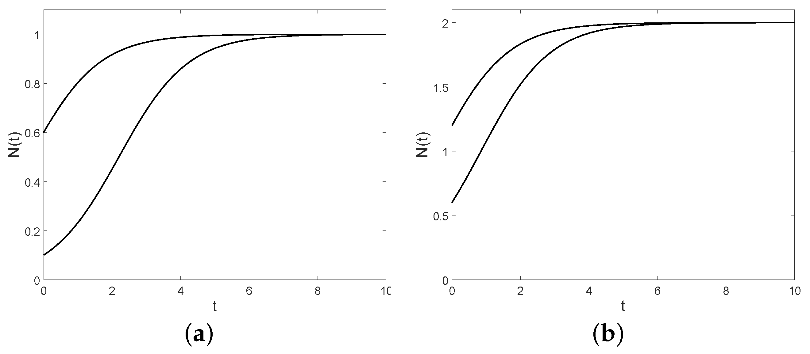 Mathematics 07 00489 g002