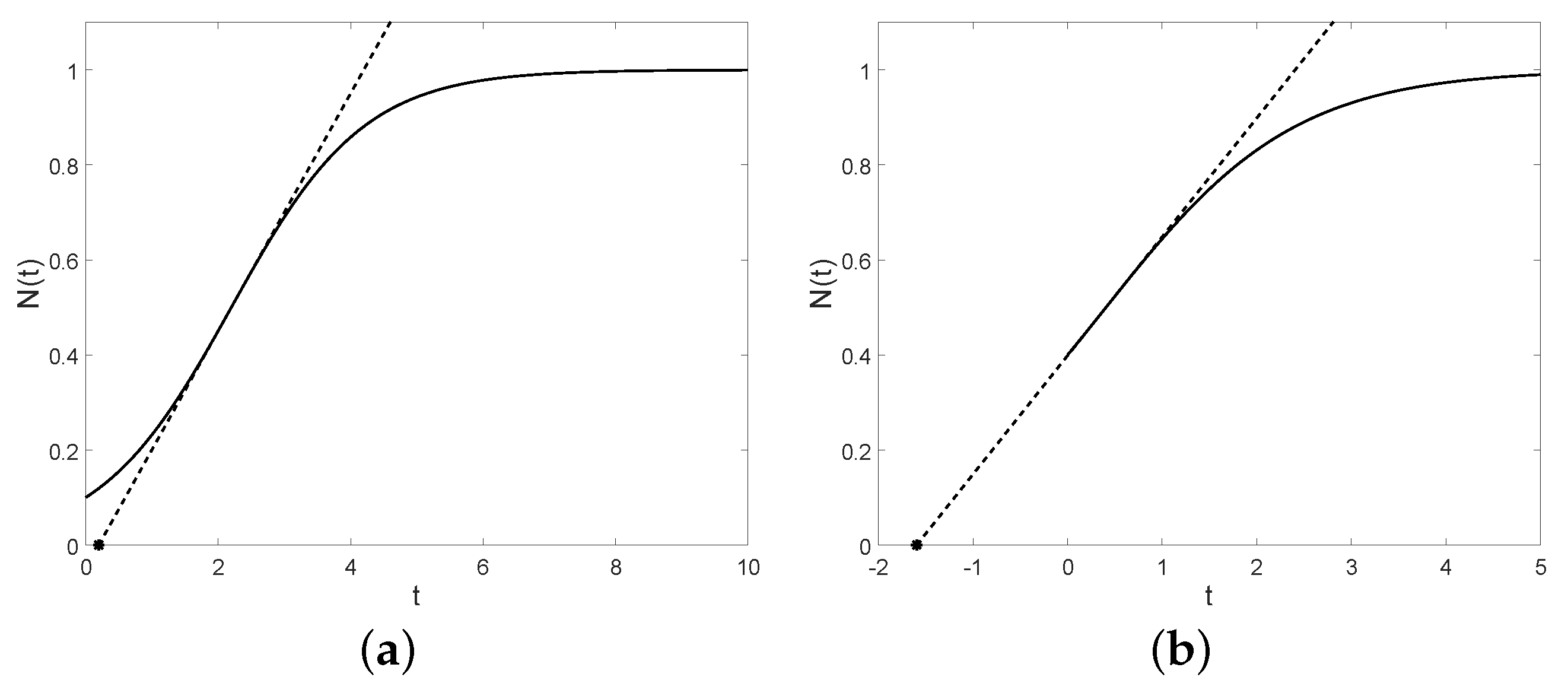 Mathematics 07 00489 g004