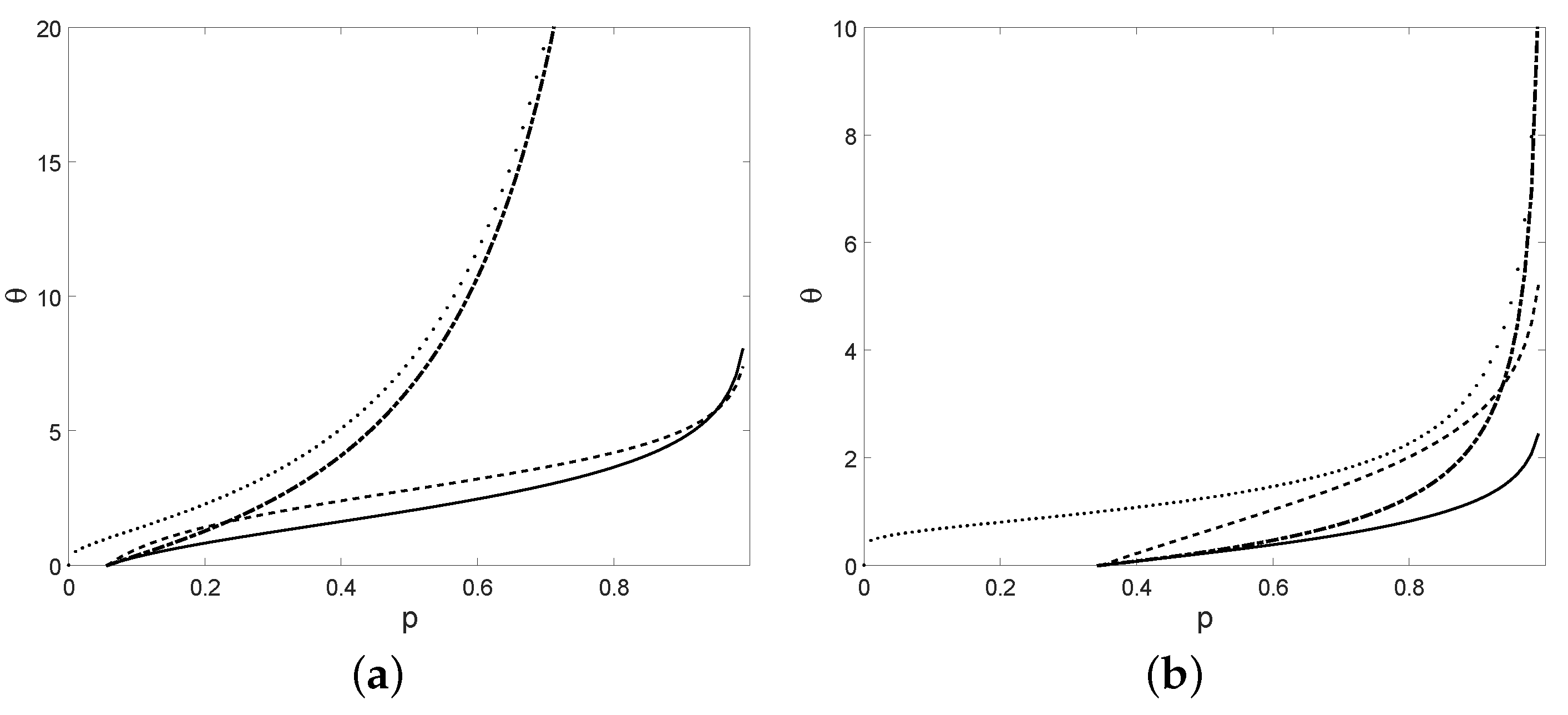 Mathematics 07 00489 g006