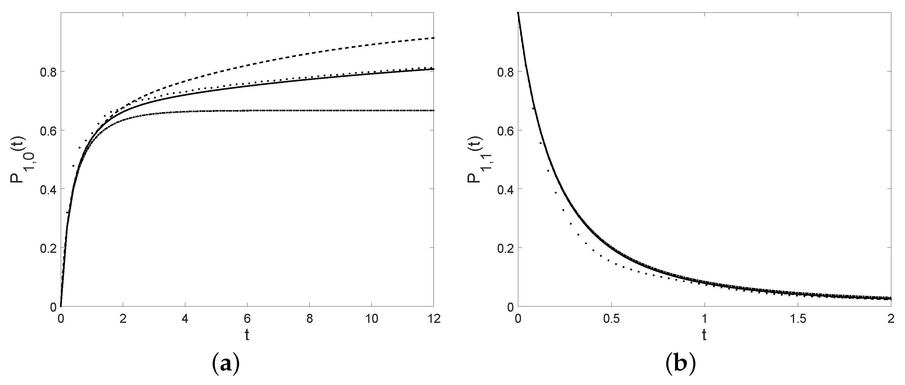Mathematics 07 00489 g007