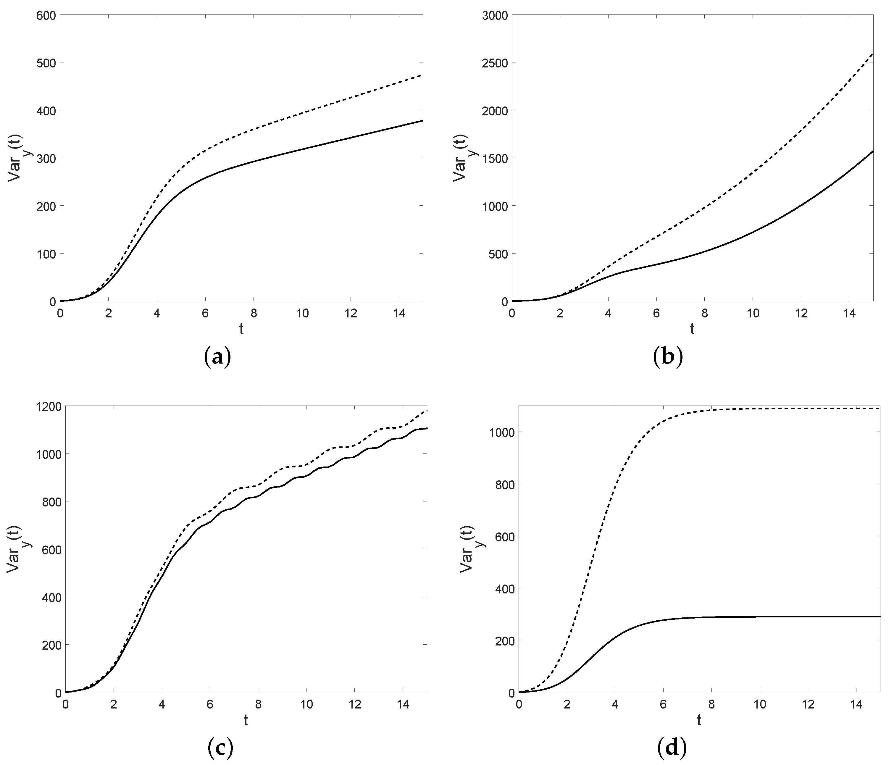 Mathematics 07 00489 g008