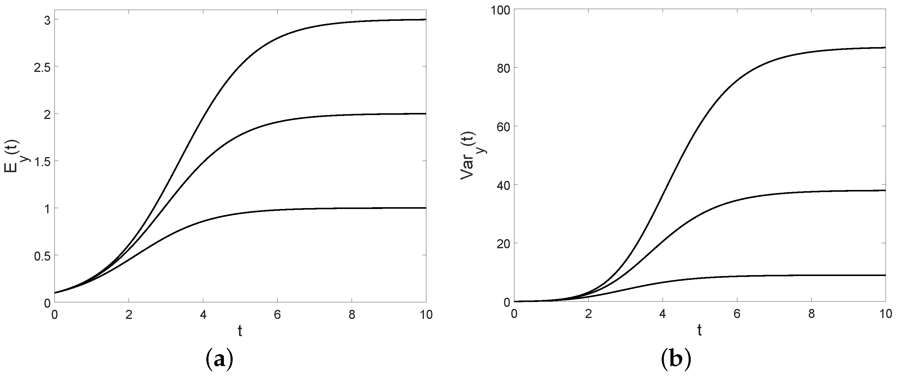 Mathematics 07 00489 g009
